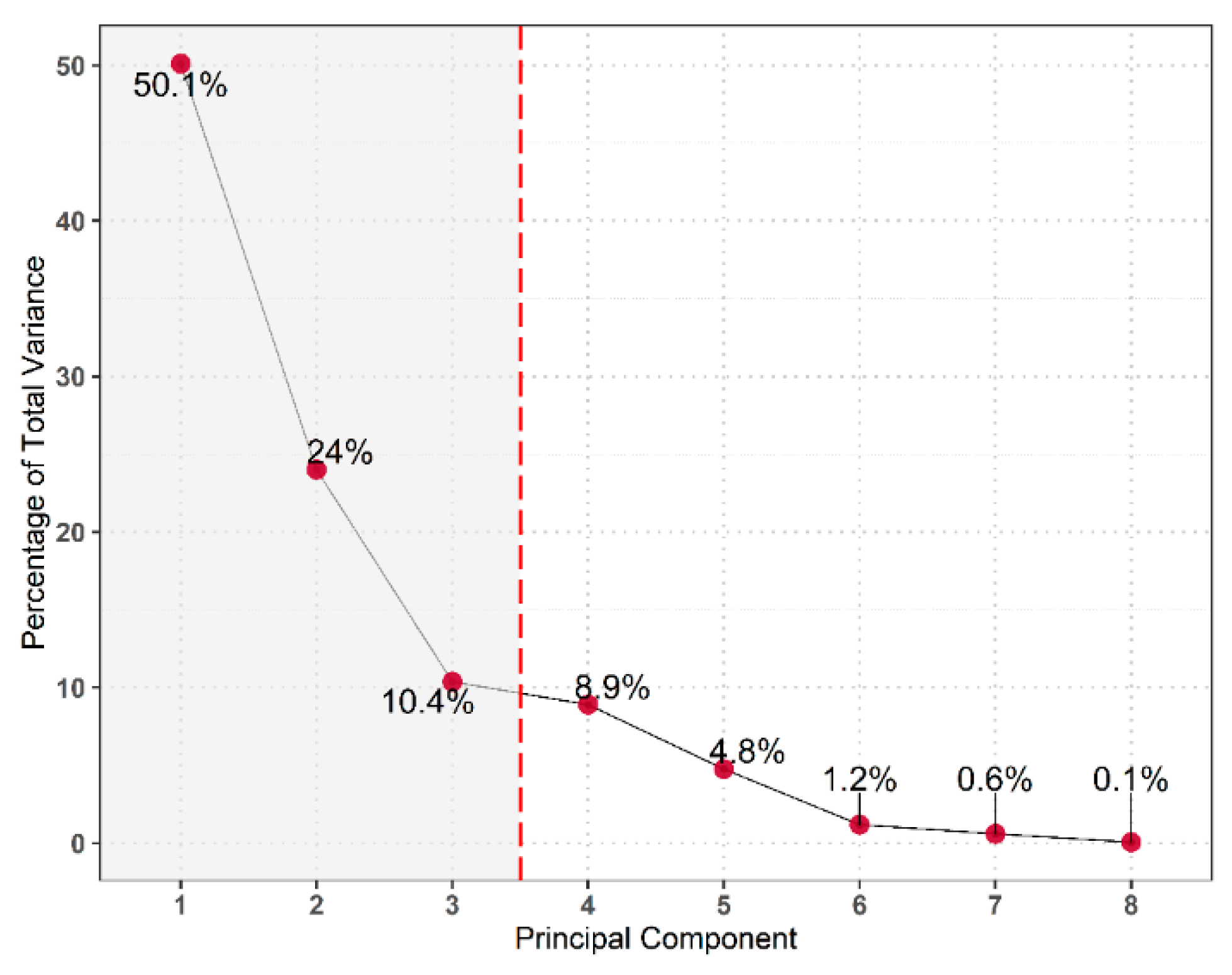 Minerals 09 00302 g008 550