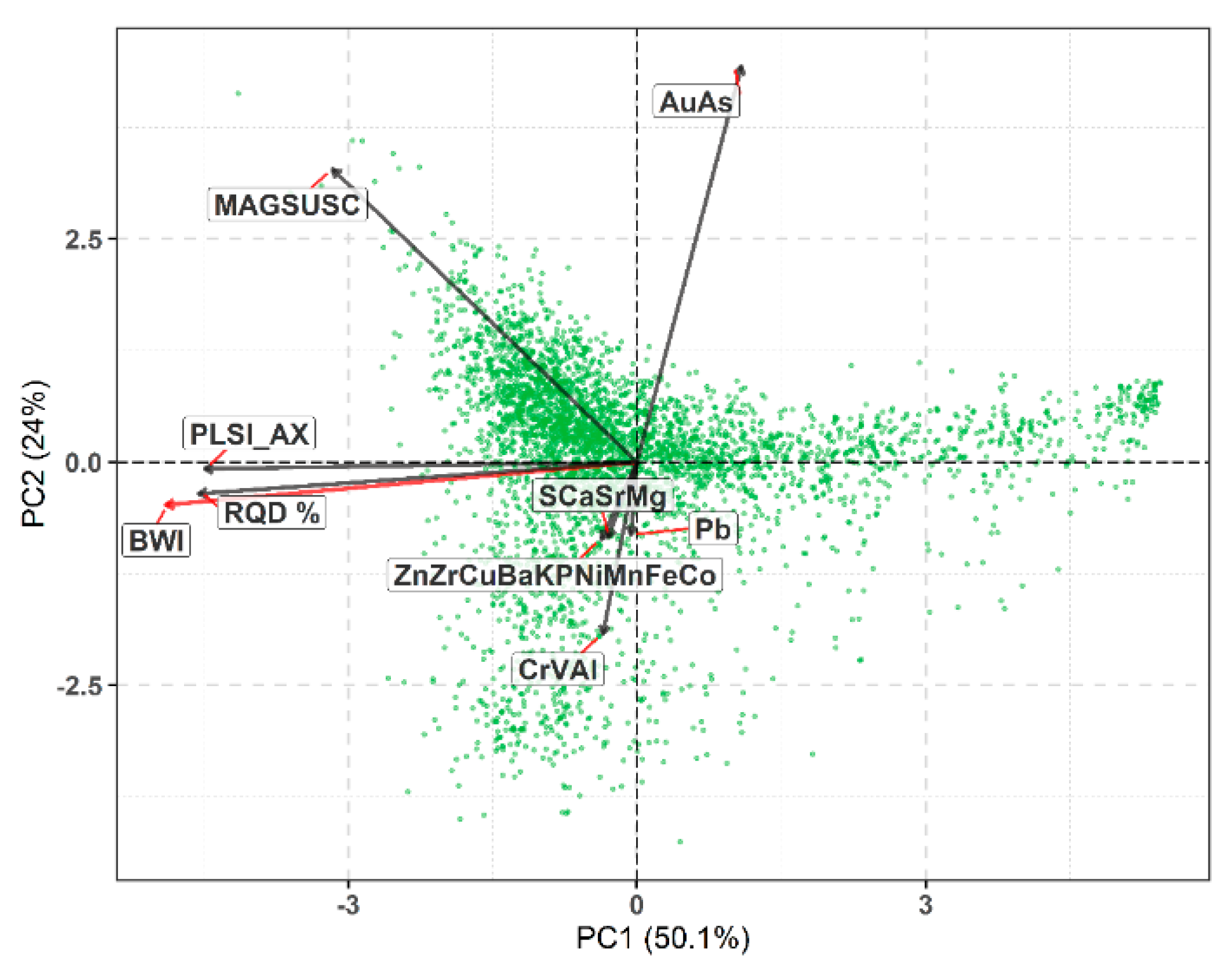 Minerals 09 00302 g009 550
