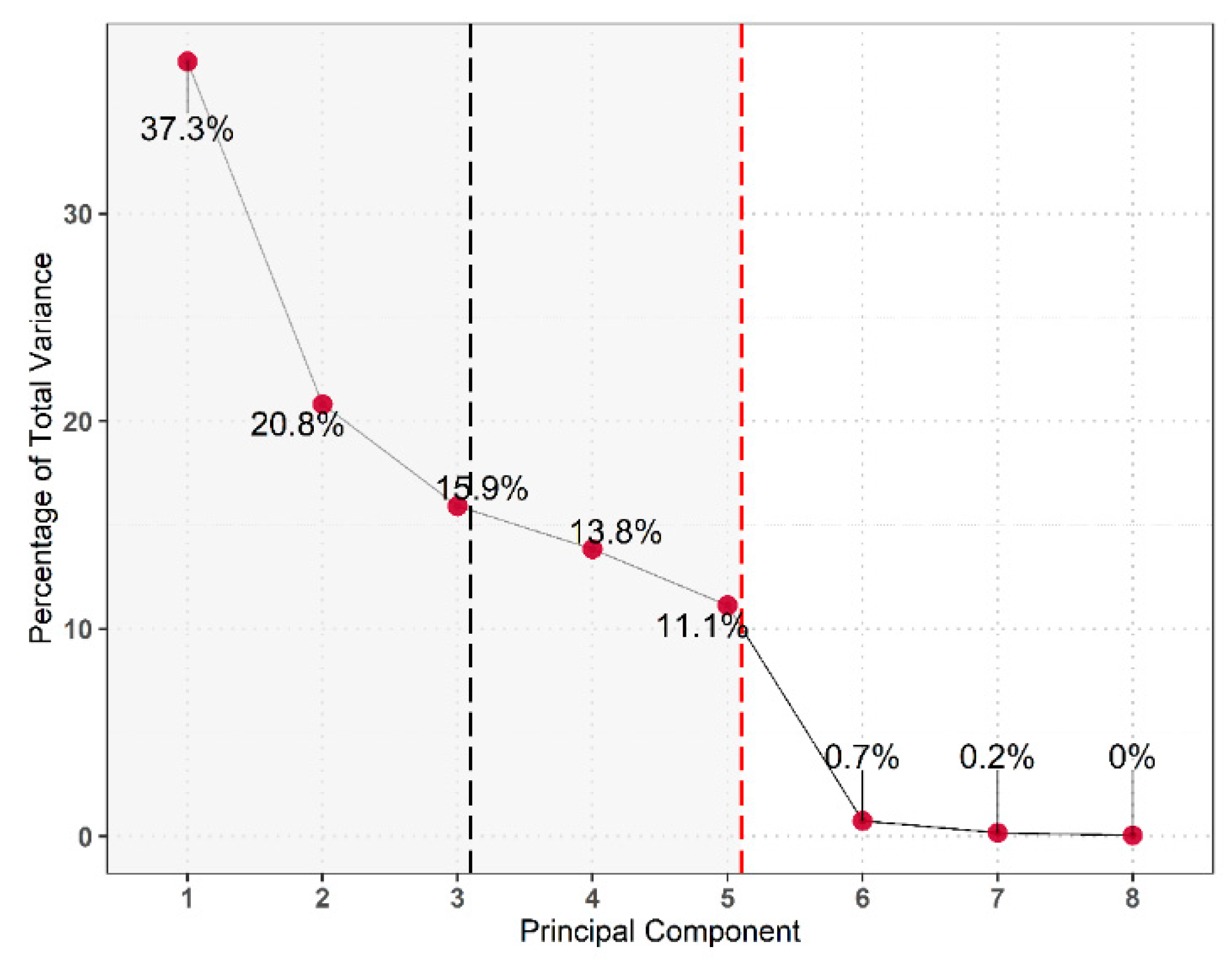 Minerals 09 00302 g015 550