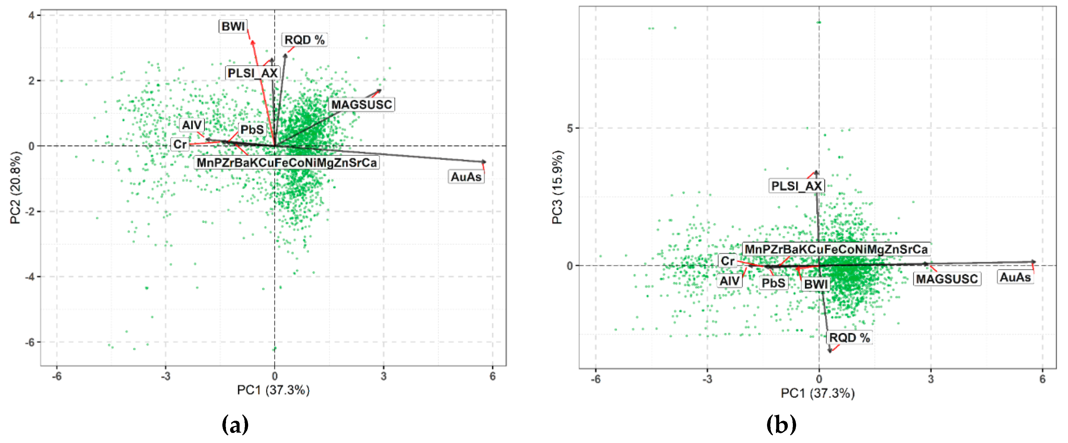 Minerals 09 00302 g016 550