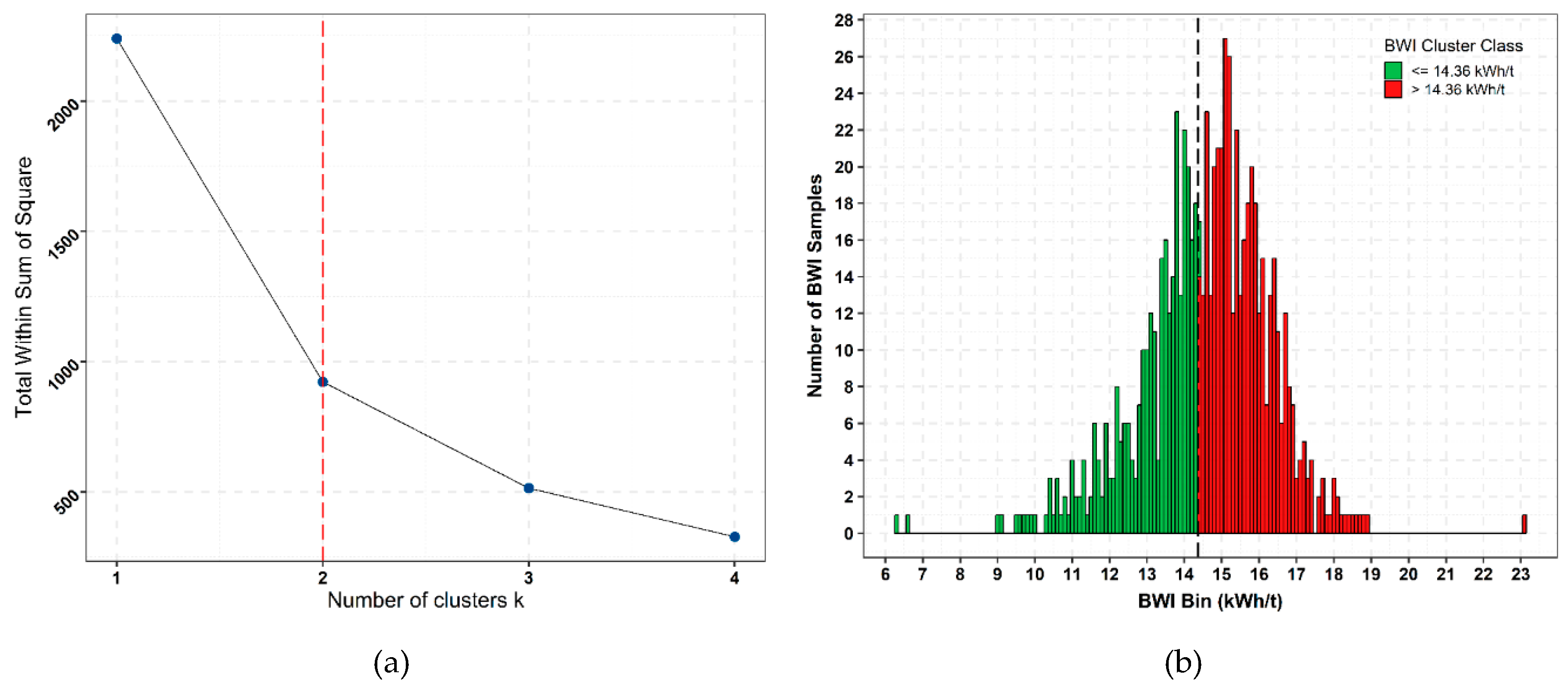 Minerals 09 00302 g017 550
