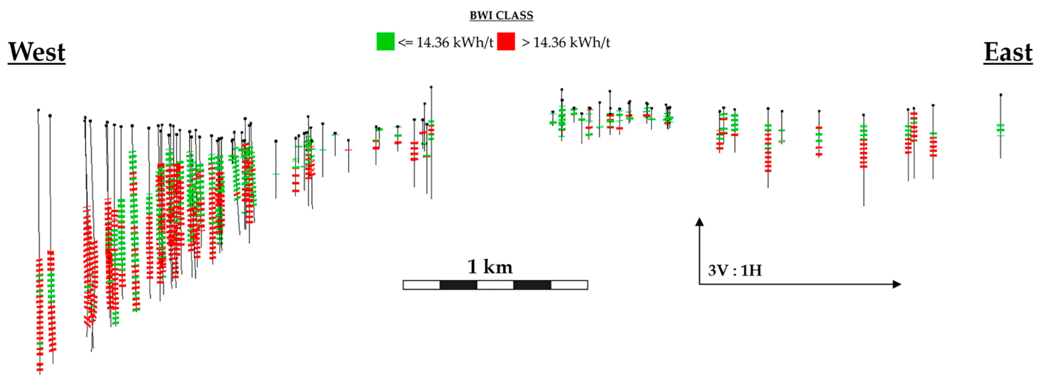 Minerals 09 00302 g018 550