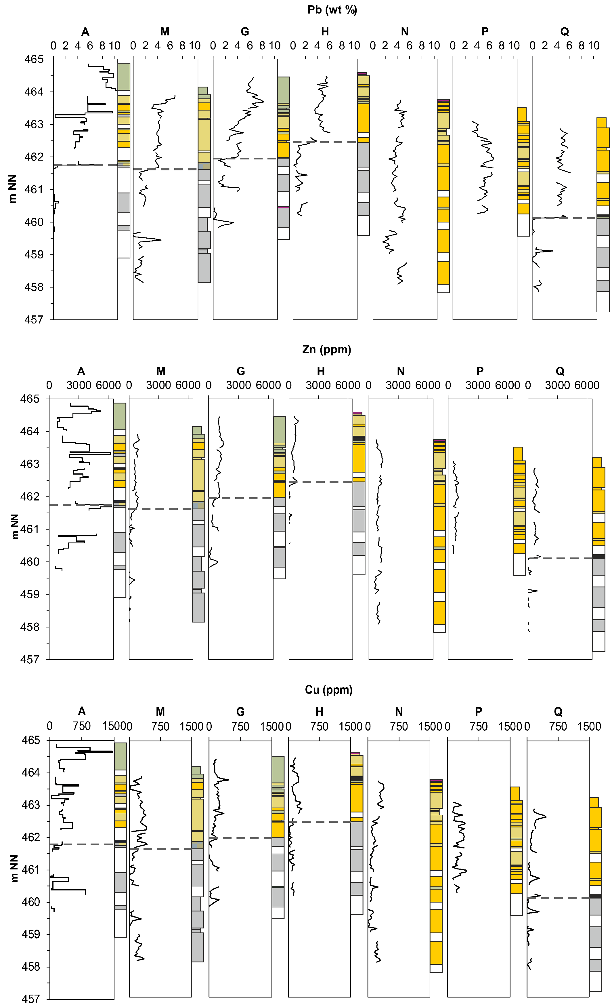 Minerals 09 00303 g008