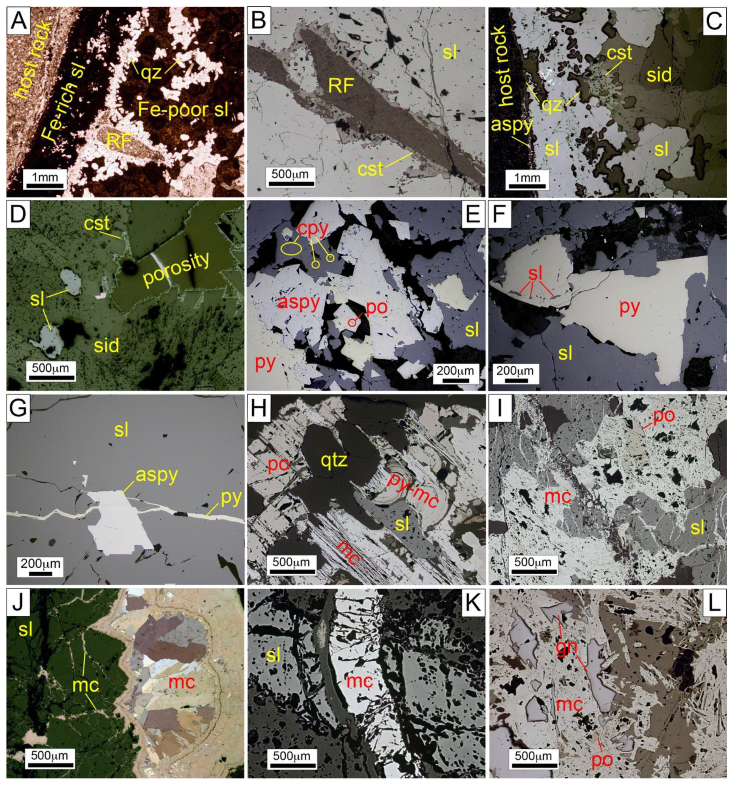 Minerals 09 00304 g005 550