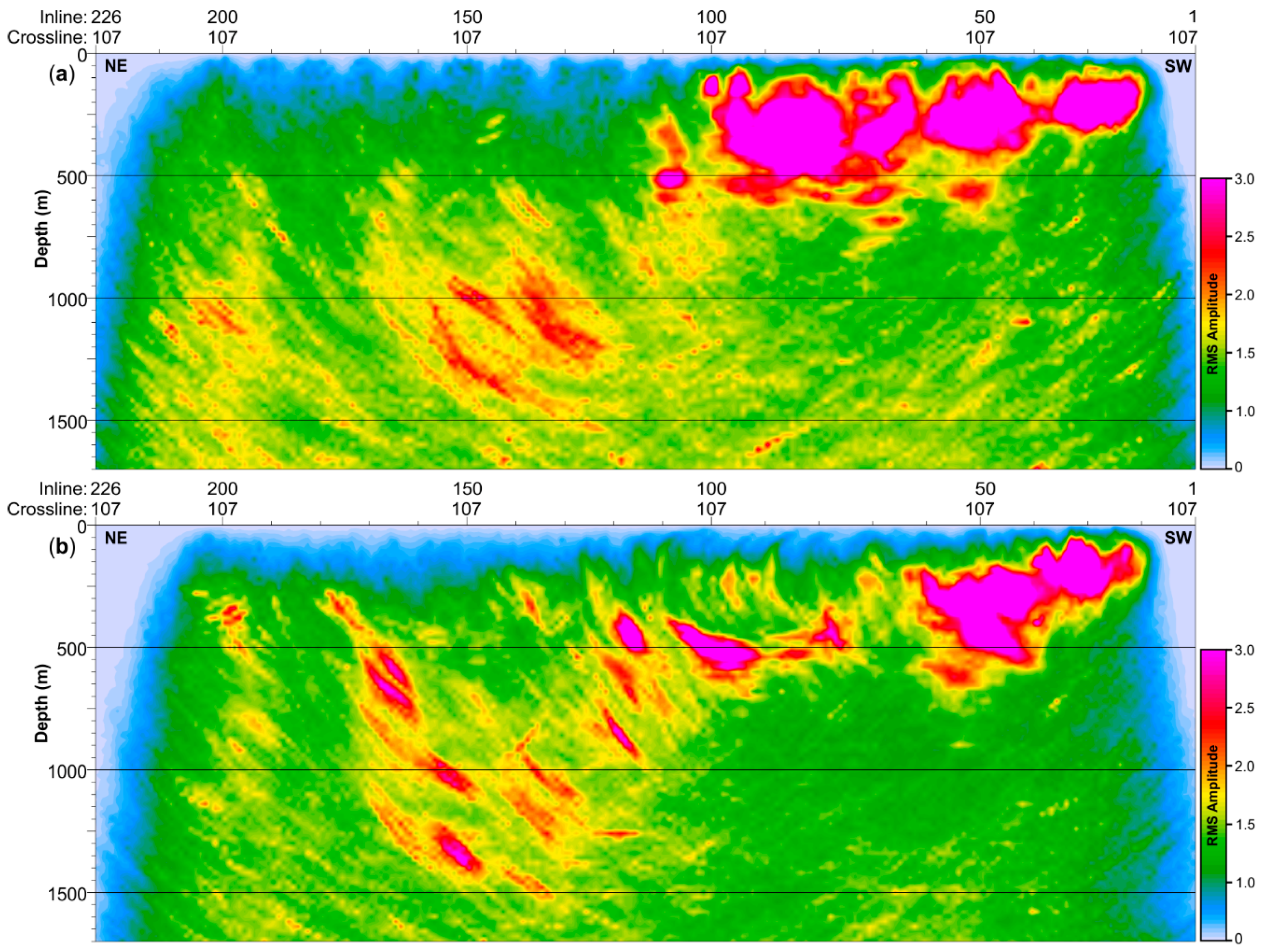 Minerals 09 00305 g007