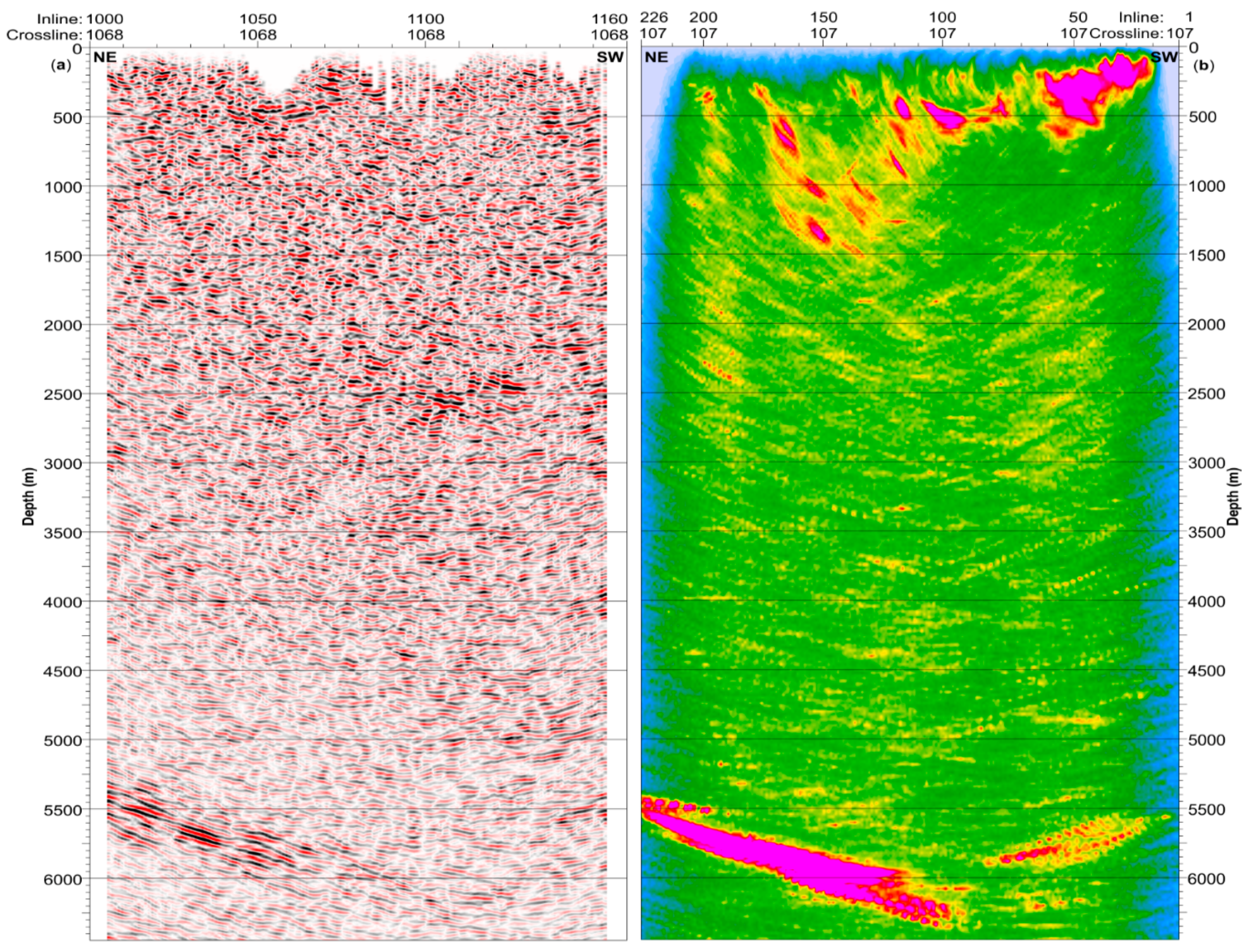 Minerals 09 00305 g009