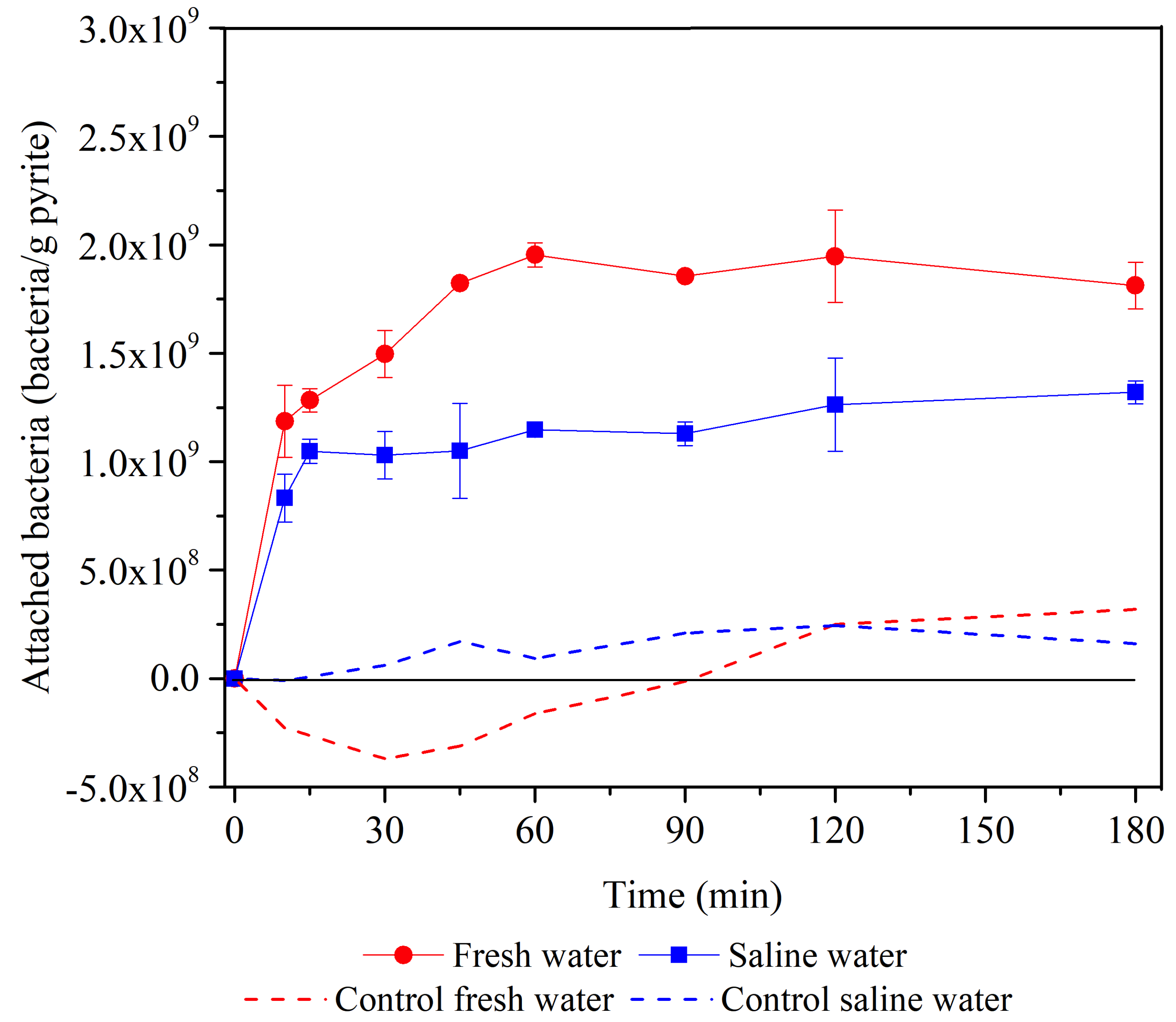 Minerals 09 00306 g001 550