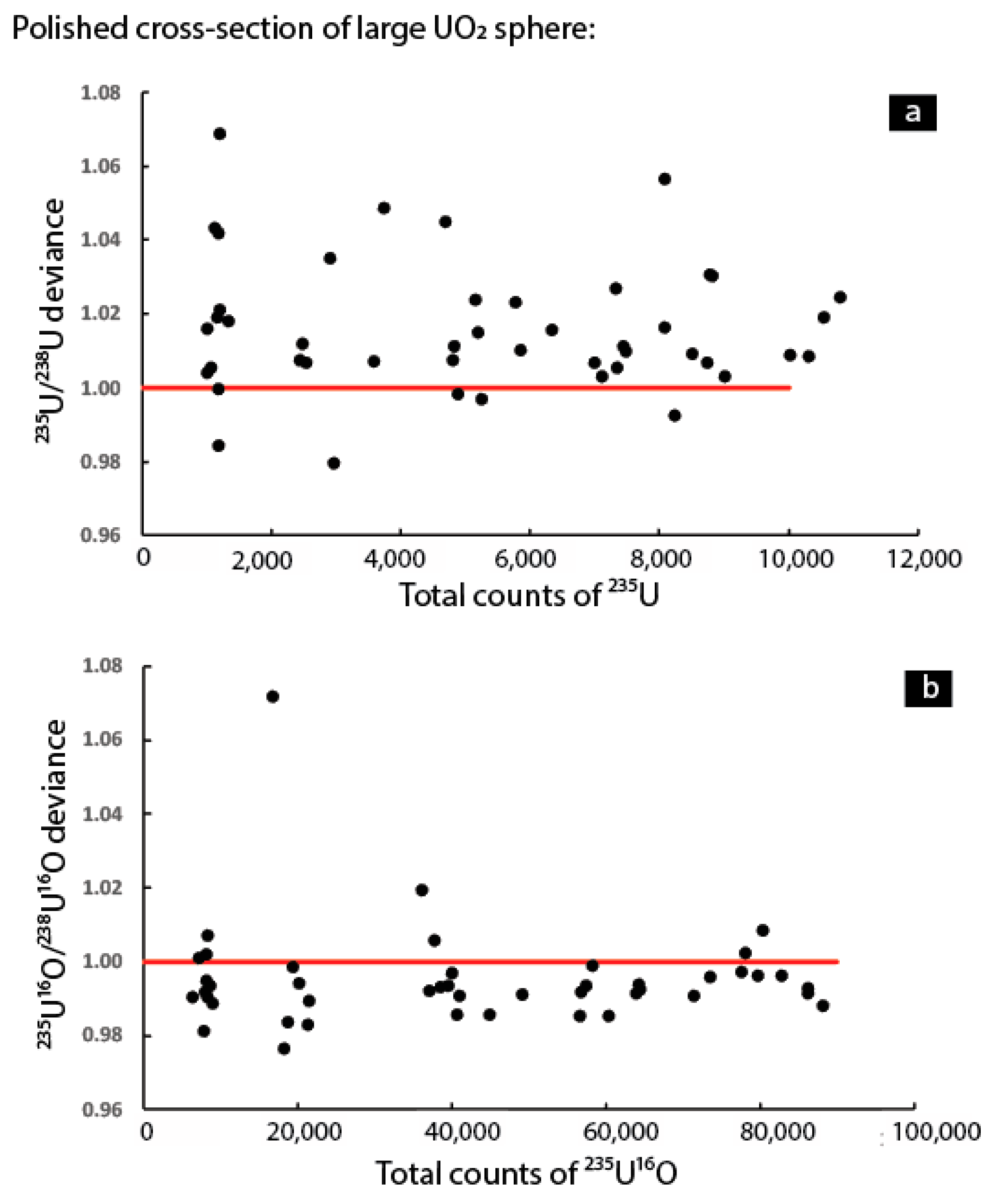 Minerals 09 00307 g004