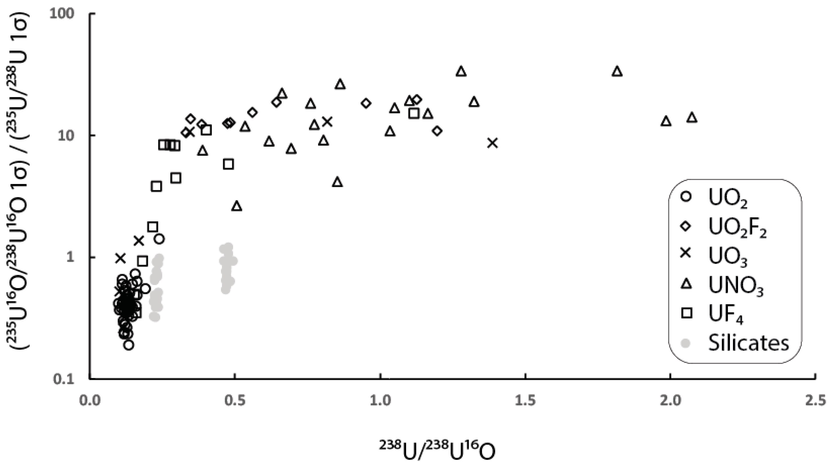 Minerals 09 00307 g012