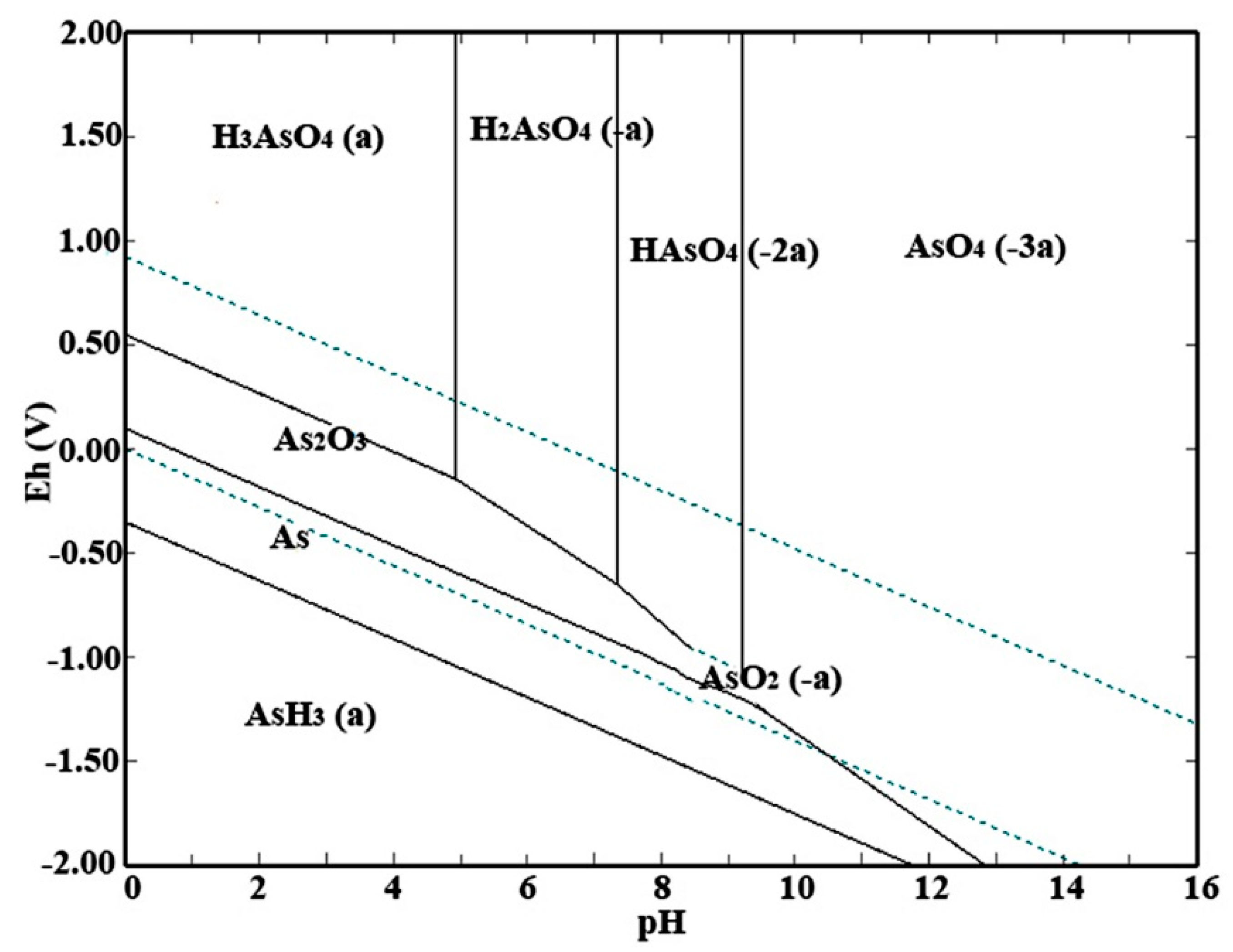 Minerals 09 00308 g004