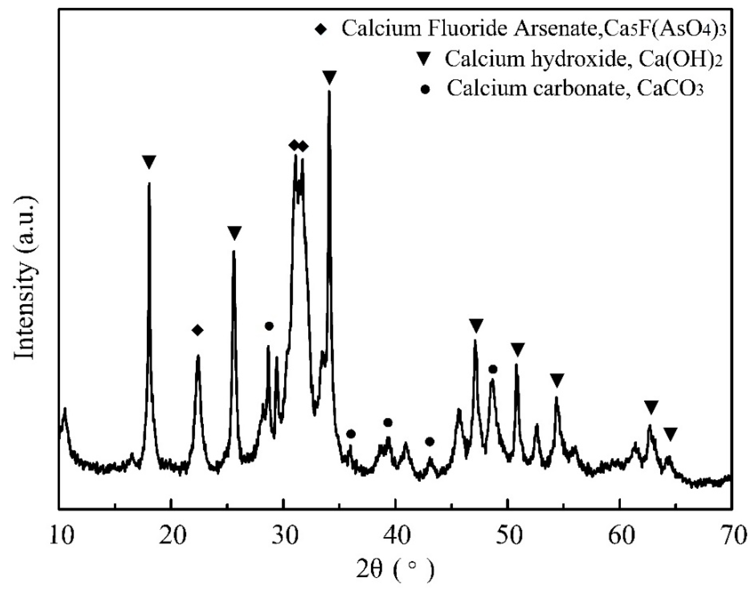 Minerals 09 00308 g007