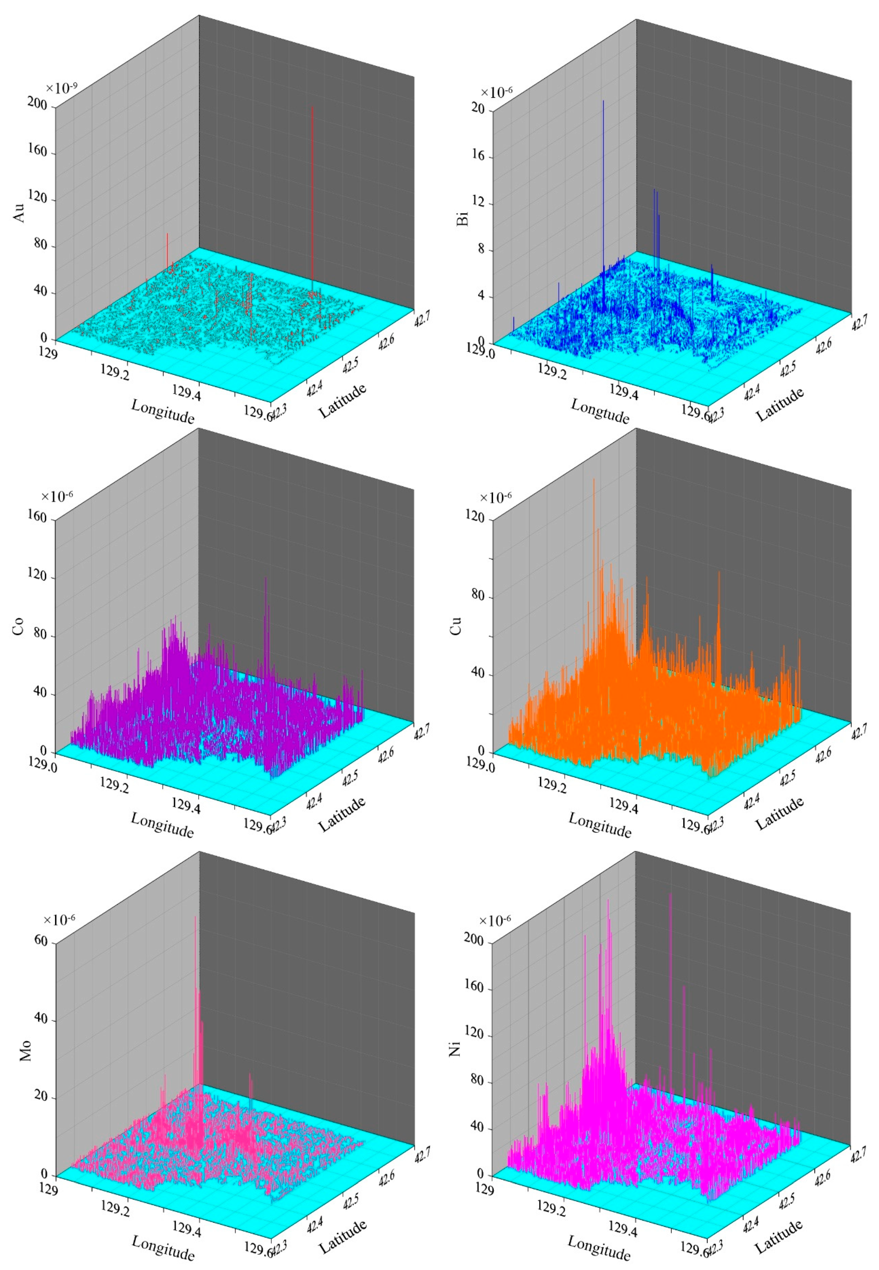 Minerals 09 00317 g001
