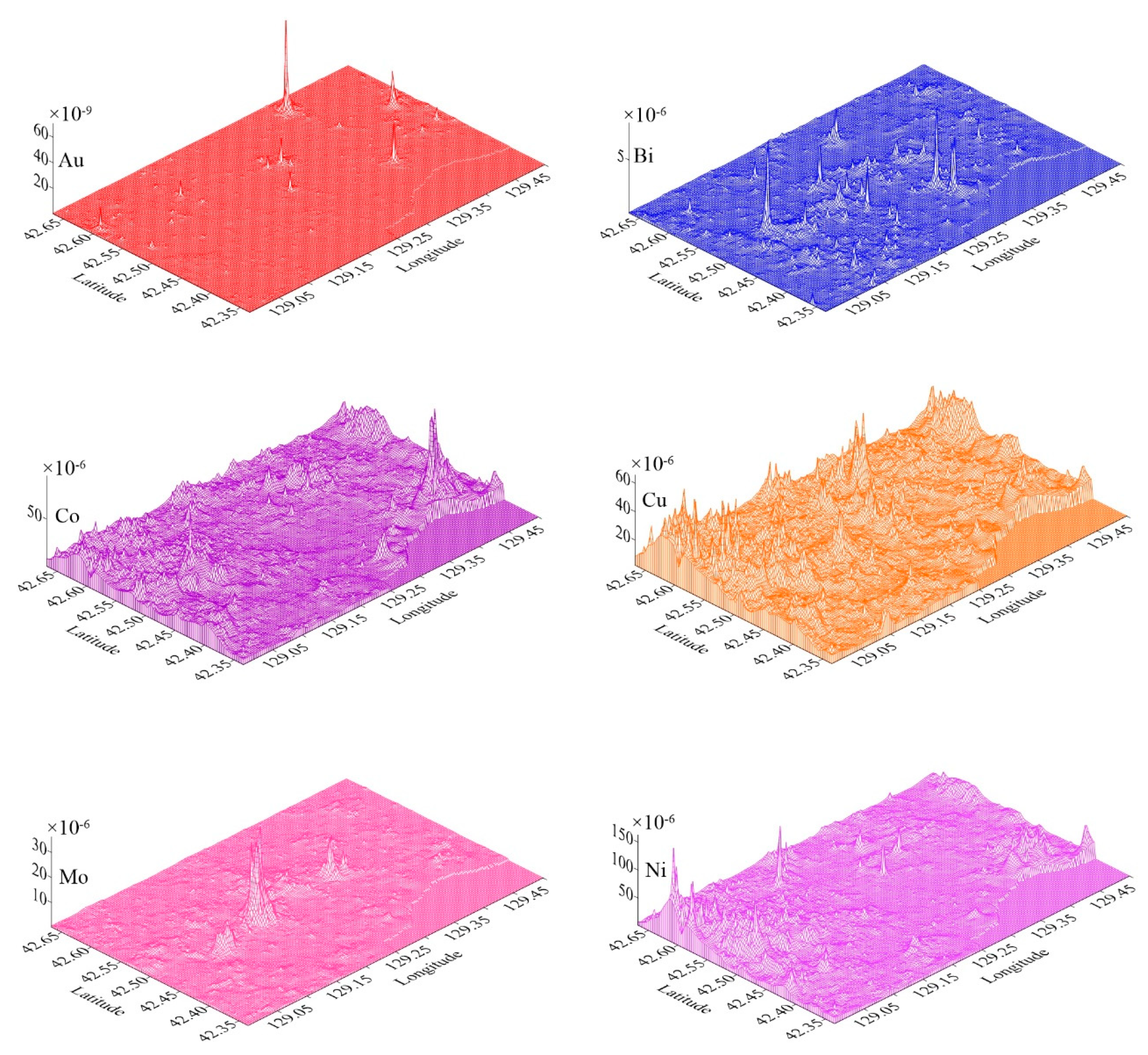 Minerals 09 00317 g002