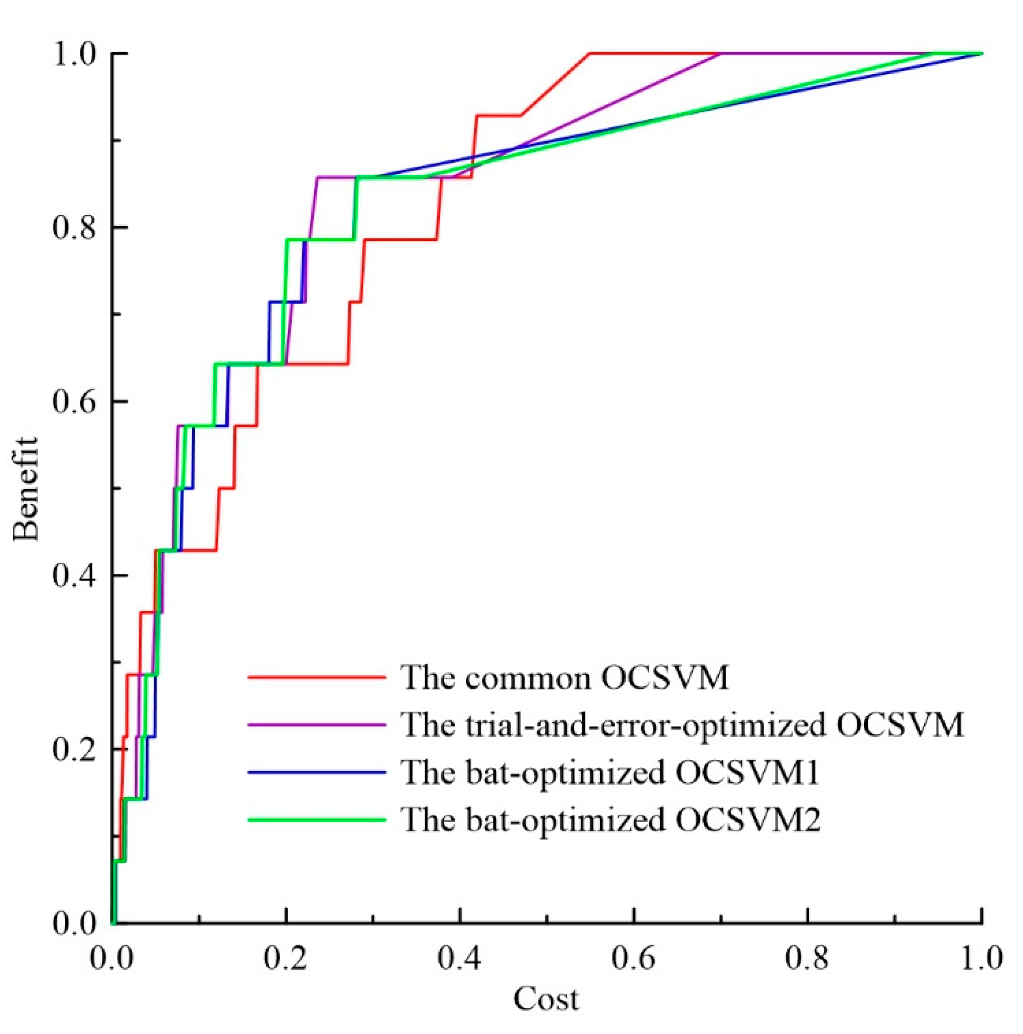 Minerals 09 00317 g010