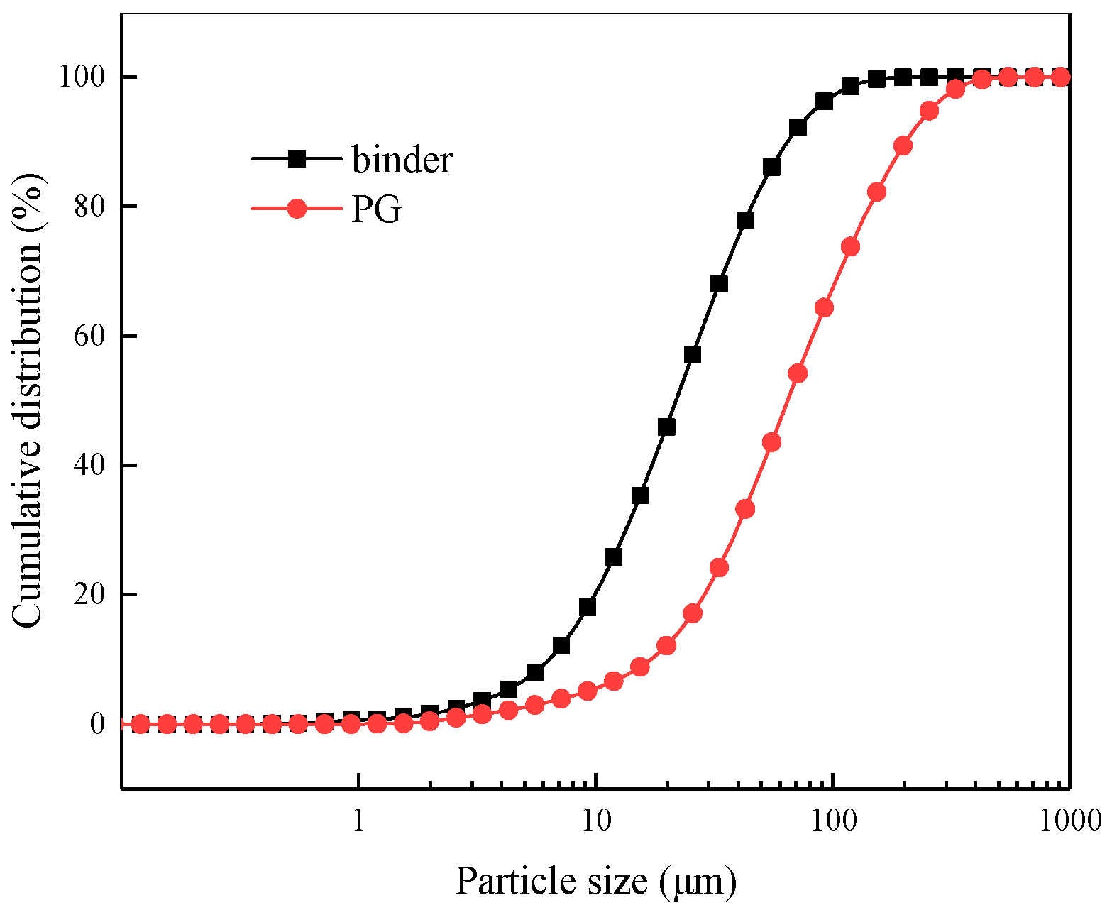 Minerals 09 00321 g001 550
