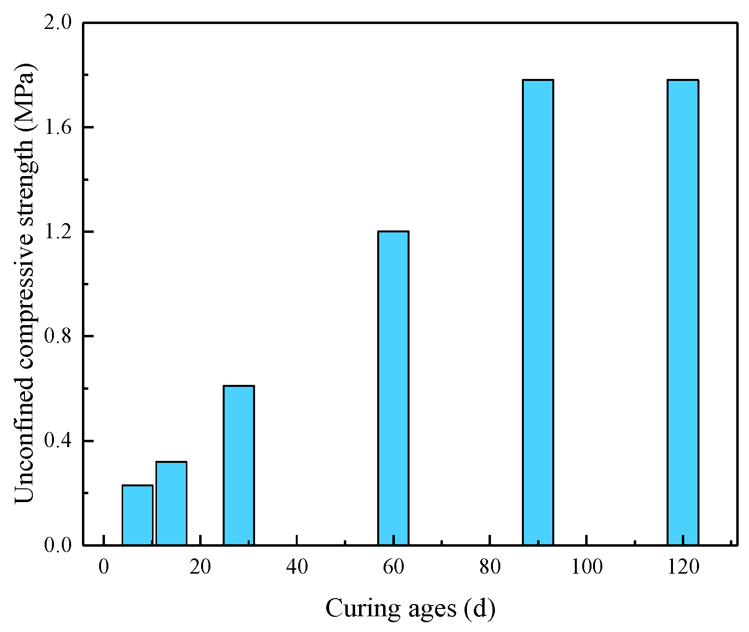 Minerals 09 00321 g002 550