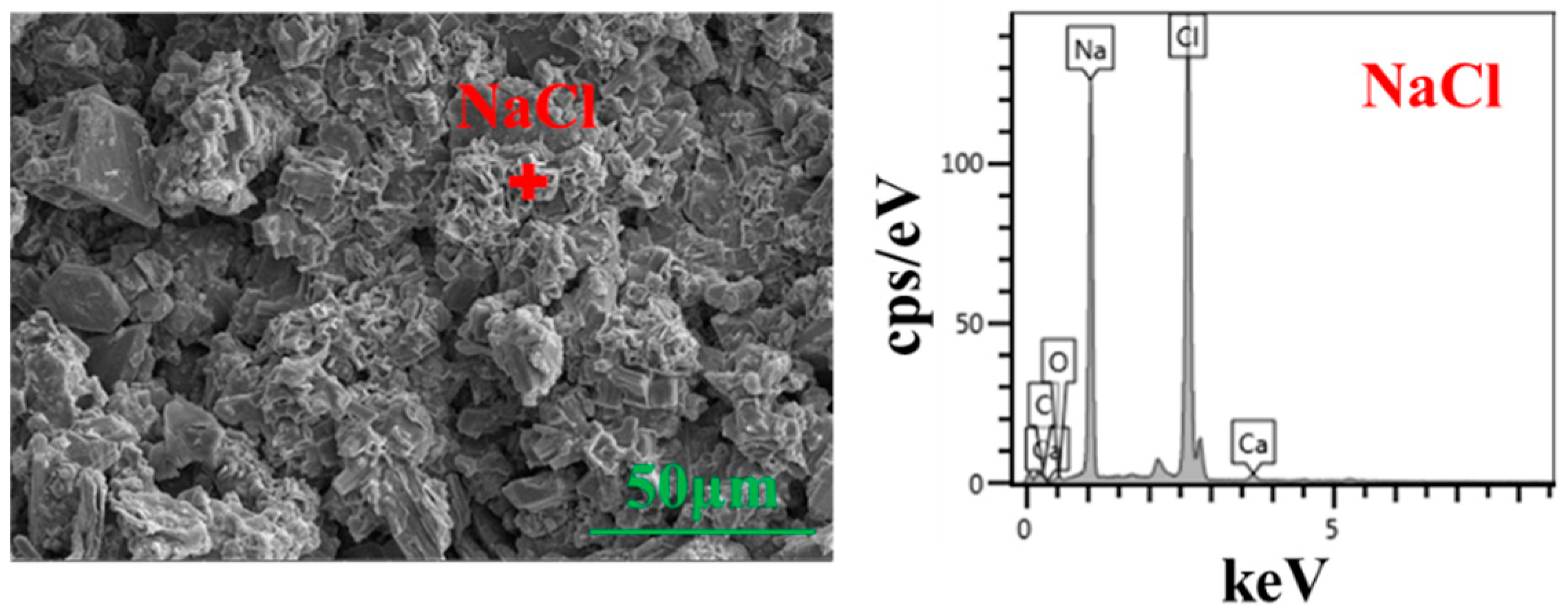 Minerals 09 00321 g005 550