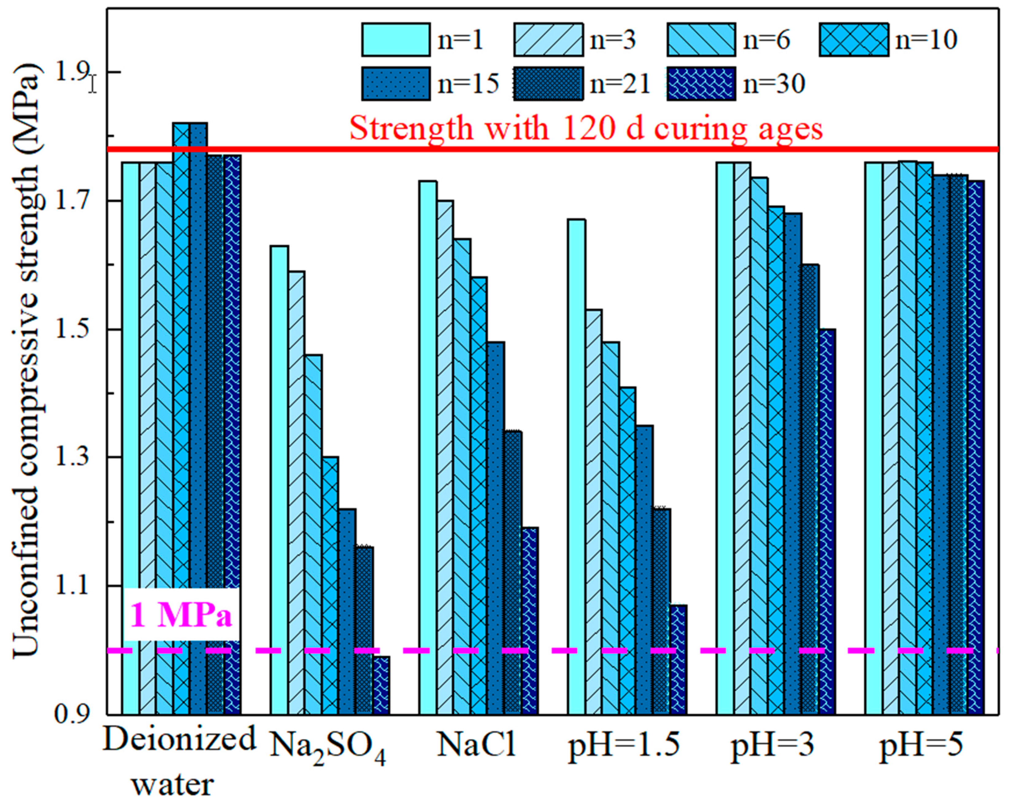 Minerals 09 00321 g007 550