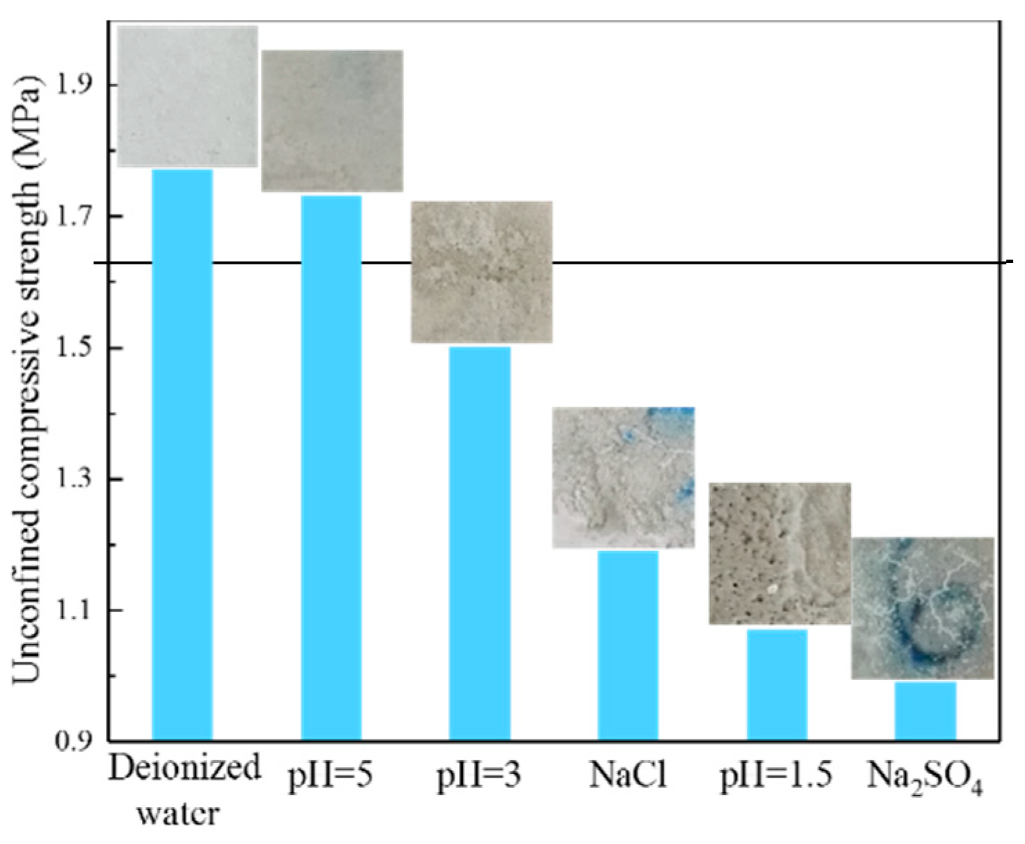 Minerals 09 00321 g008 550