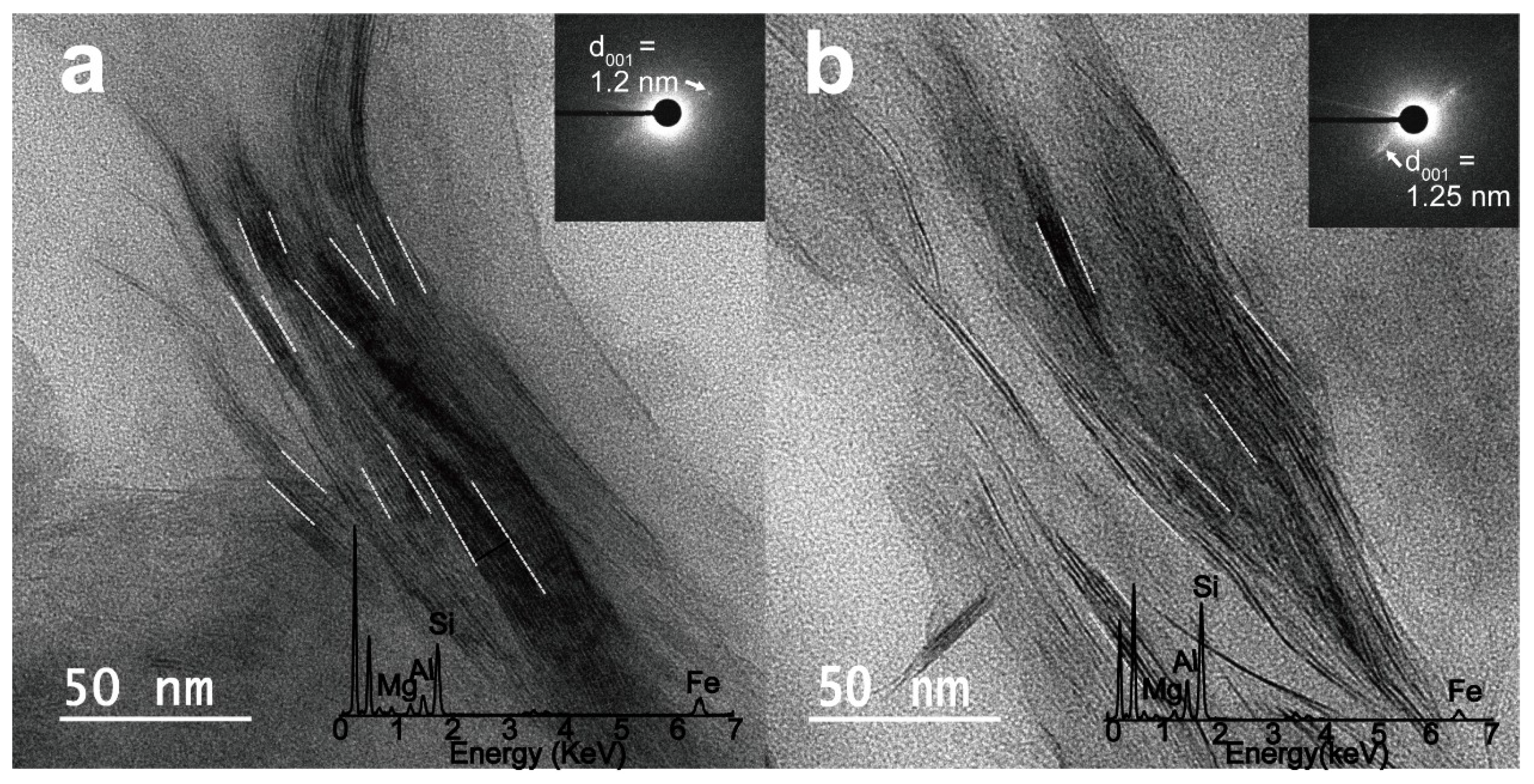 Minerals 09 00322 g004 Minerals 09 00322 g004