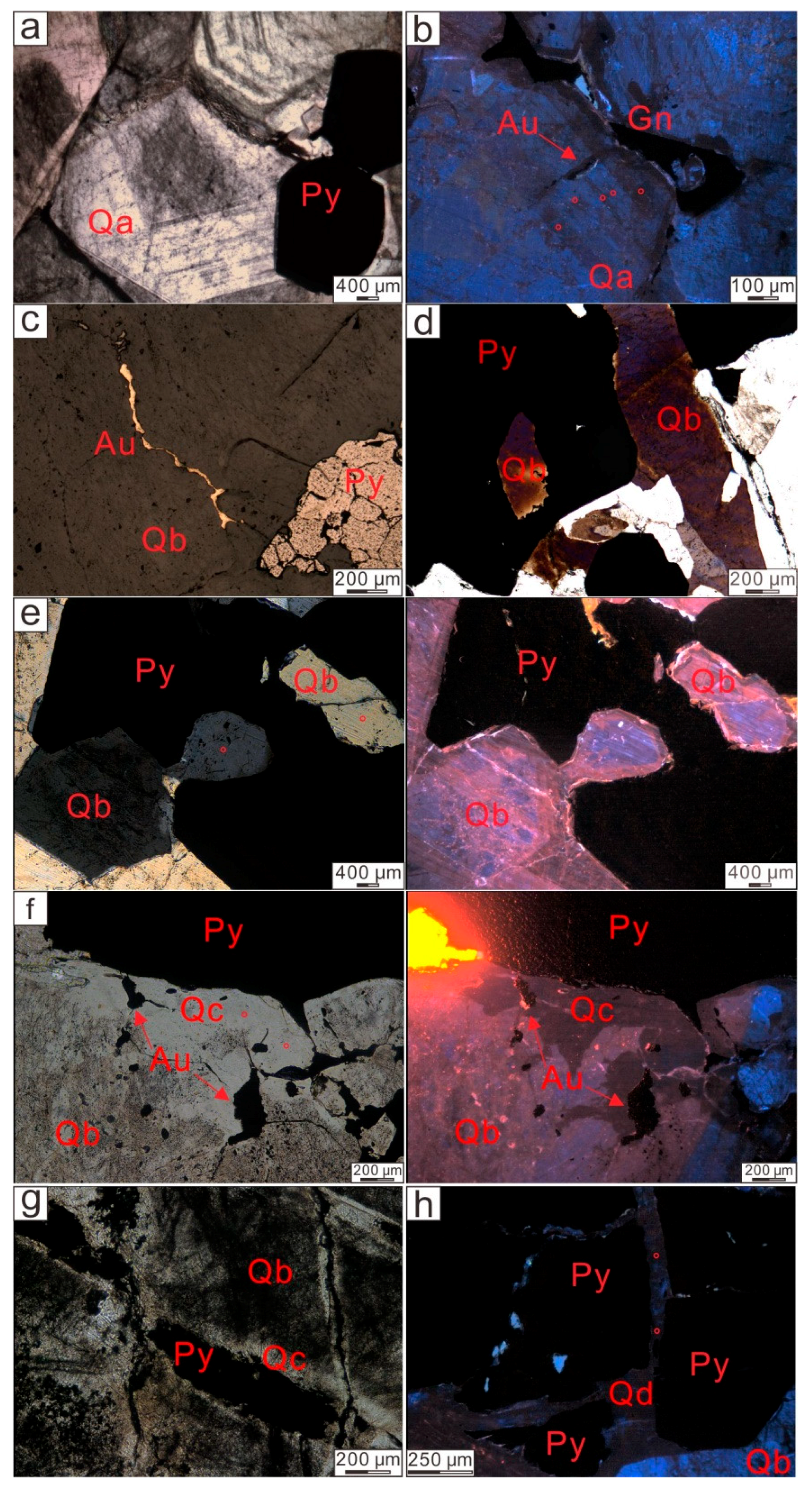 Minerals 09 00326 g004