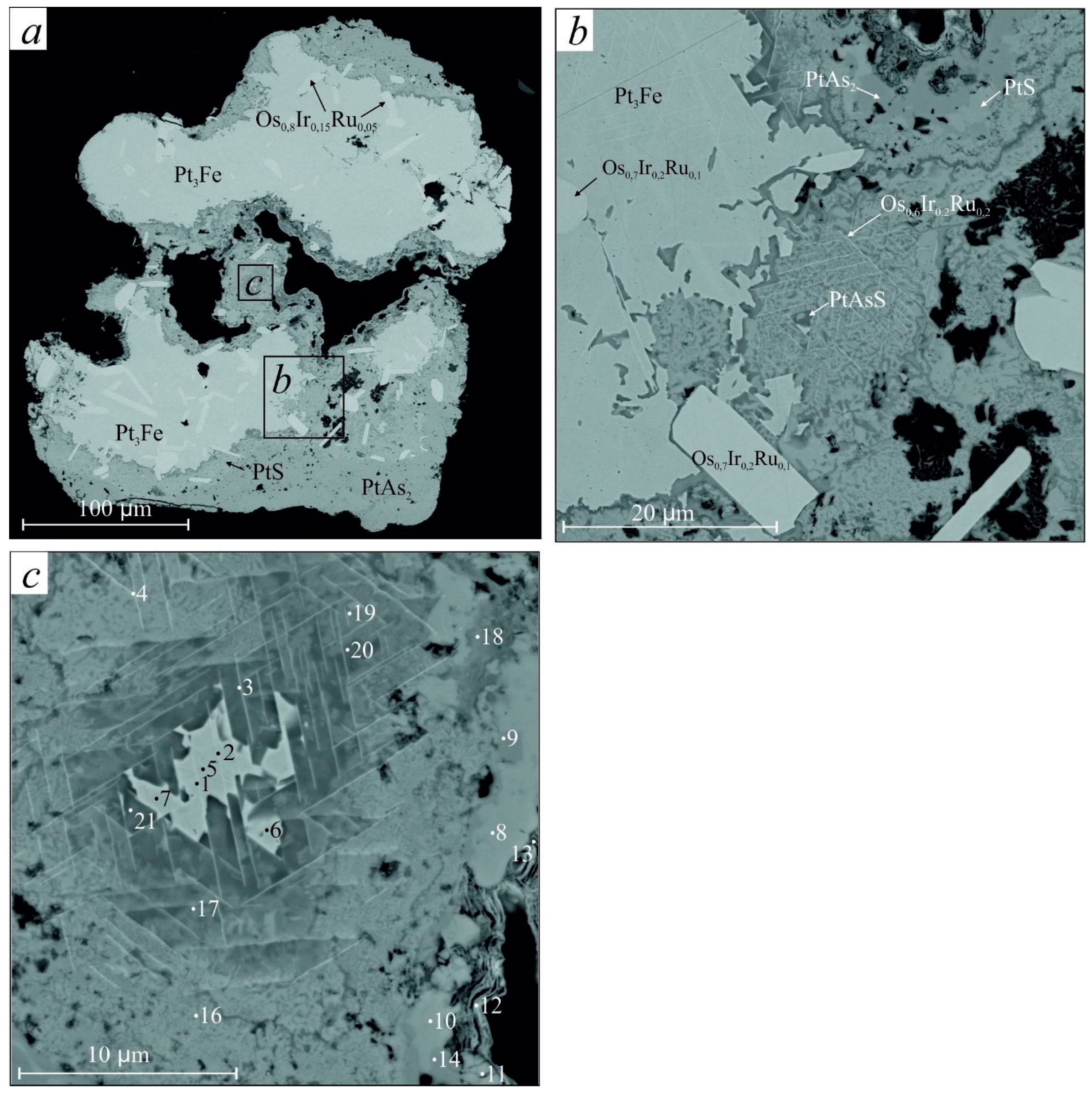 Minerals 09 00327 g003 550