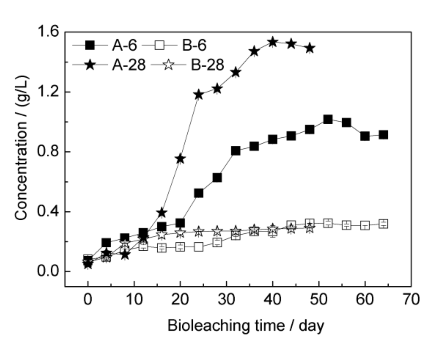 Minerals 09 00332 g002 550