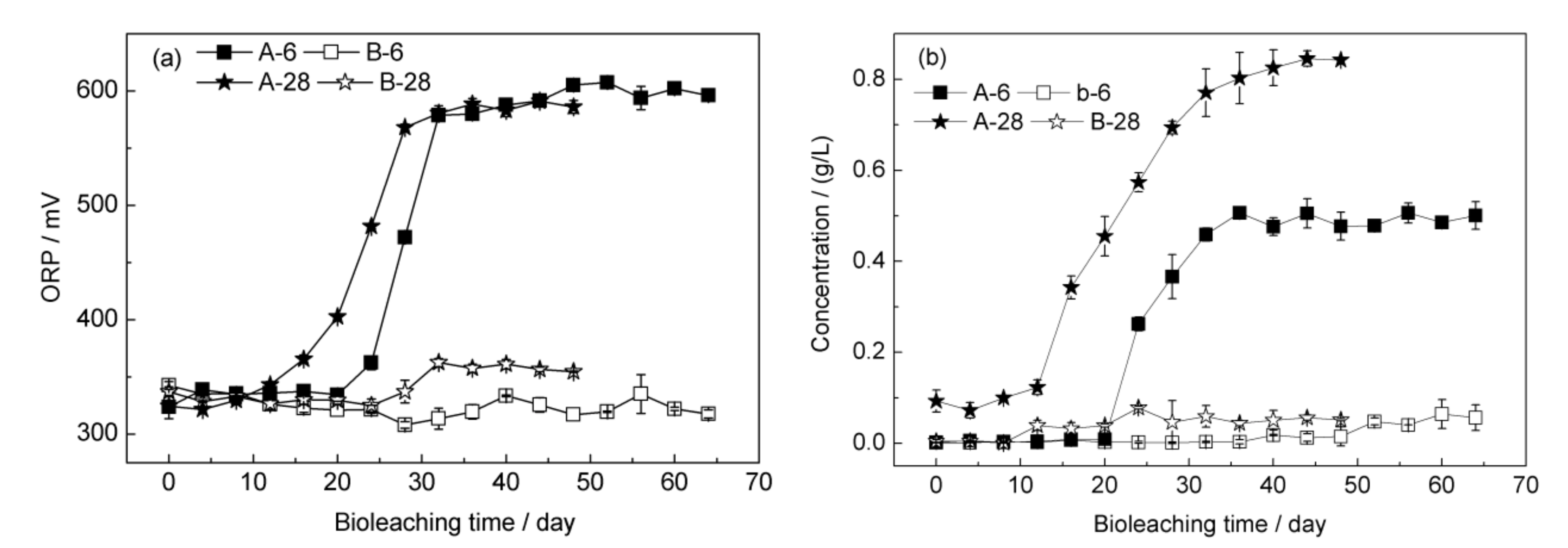Minerals 09 00332 g003 550
