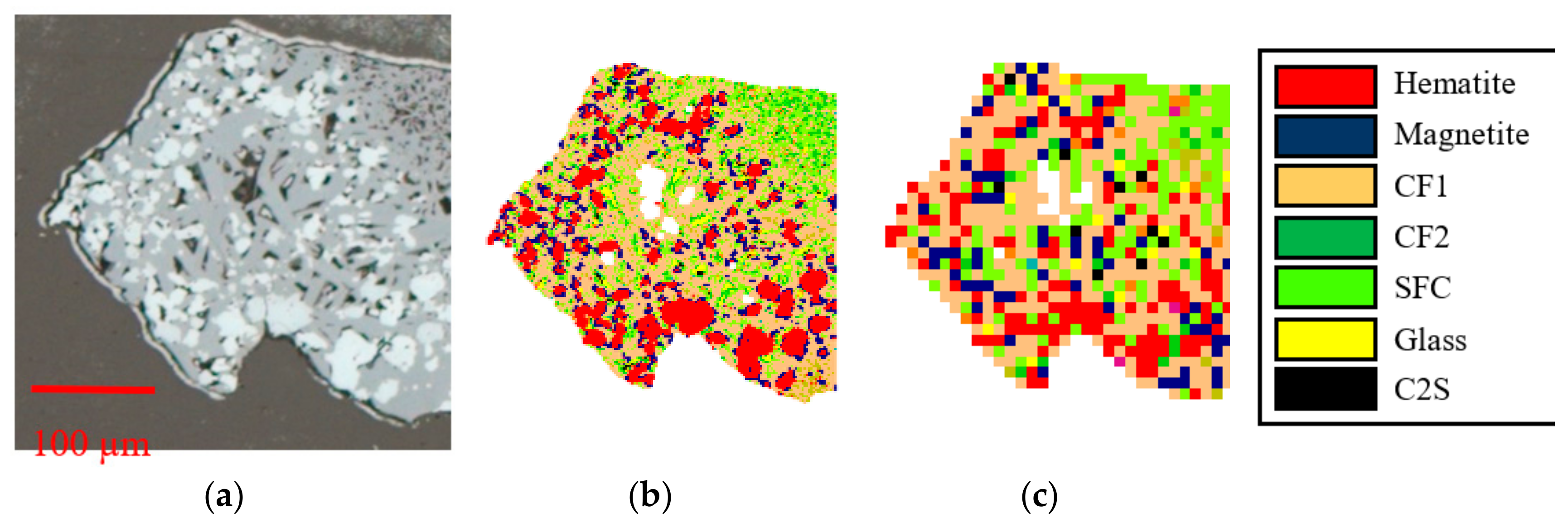 Minerals 09 00333 g007 550