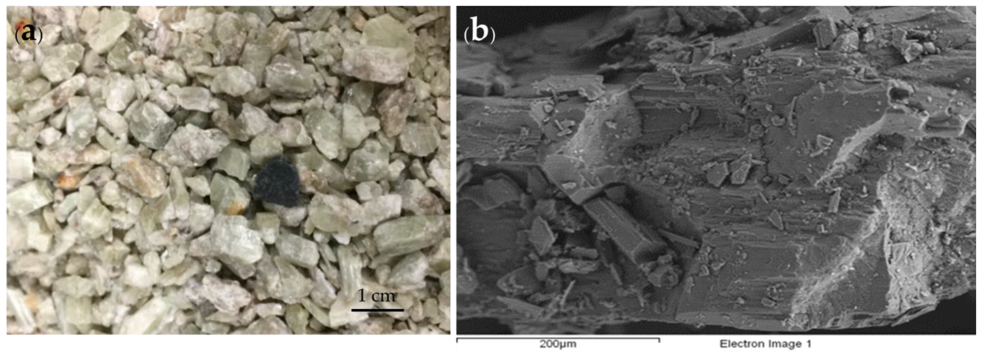 Minerals 09 00334 g005