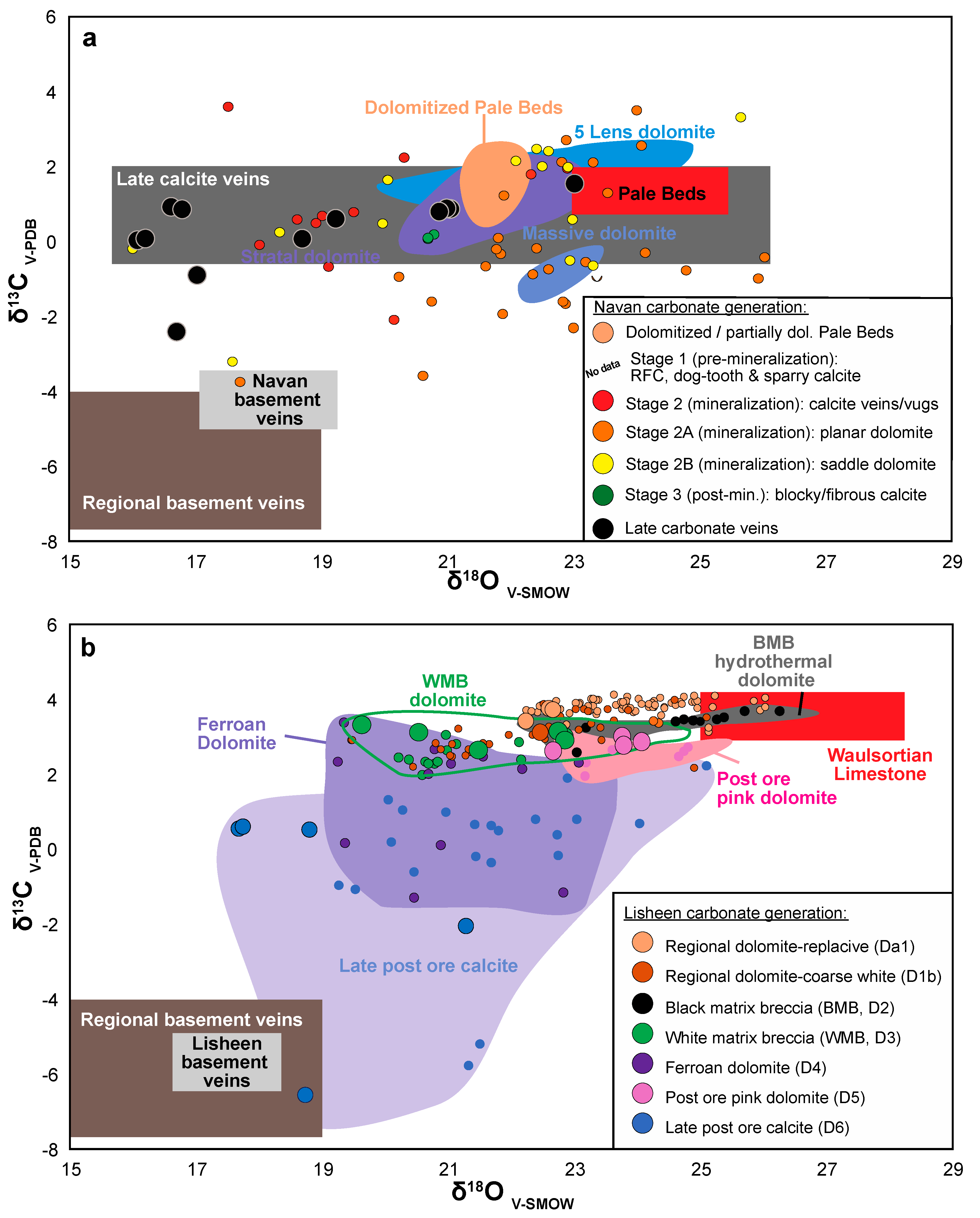 Minerals 09 00335 g009