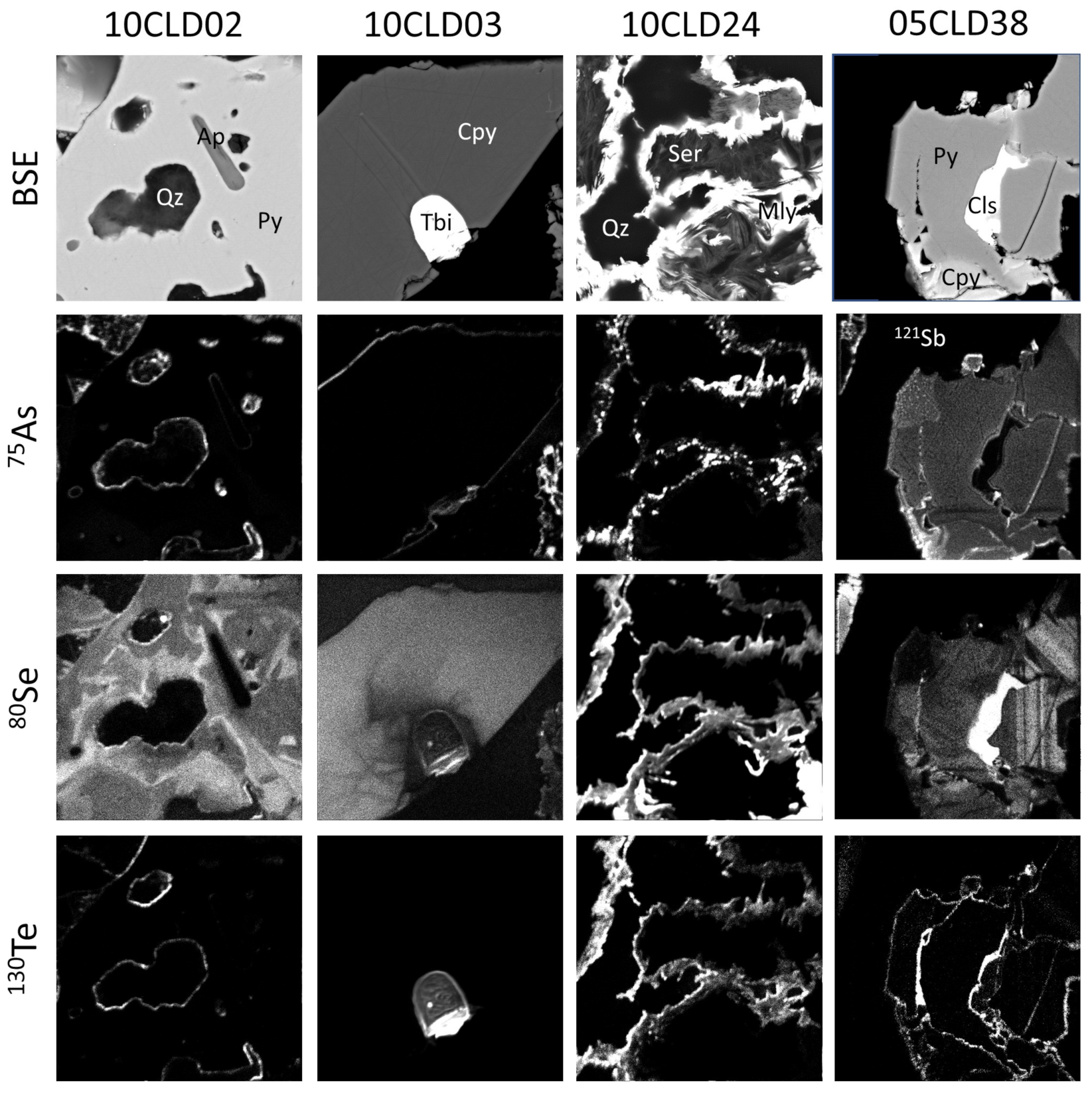 Minerals 09 00336 g009
