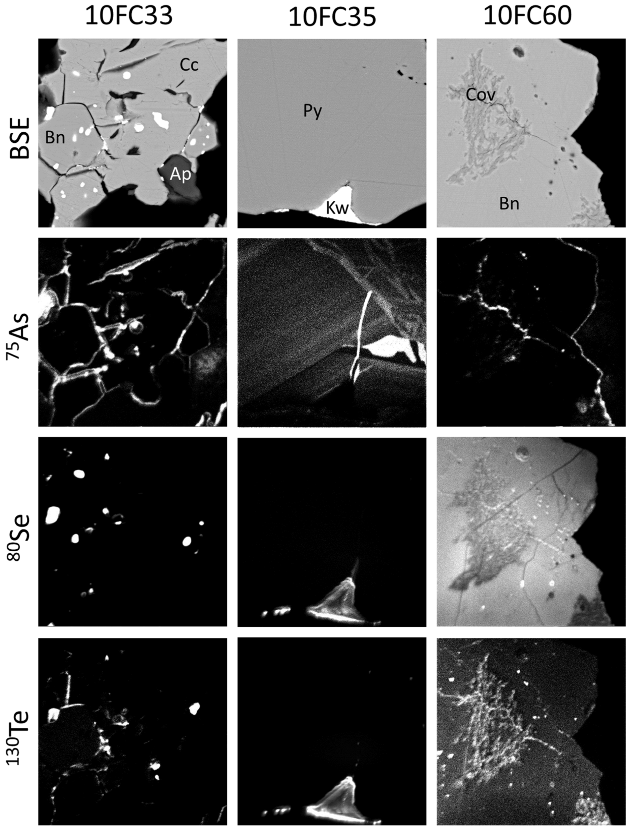 Minerals 09 00336 g010