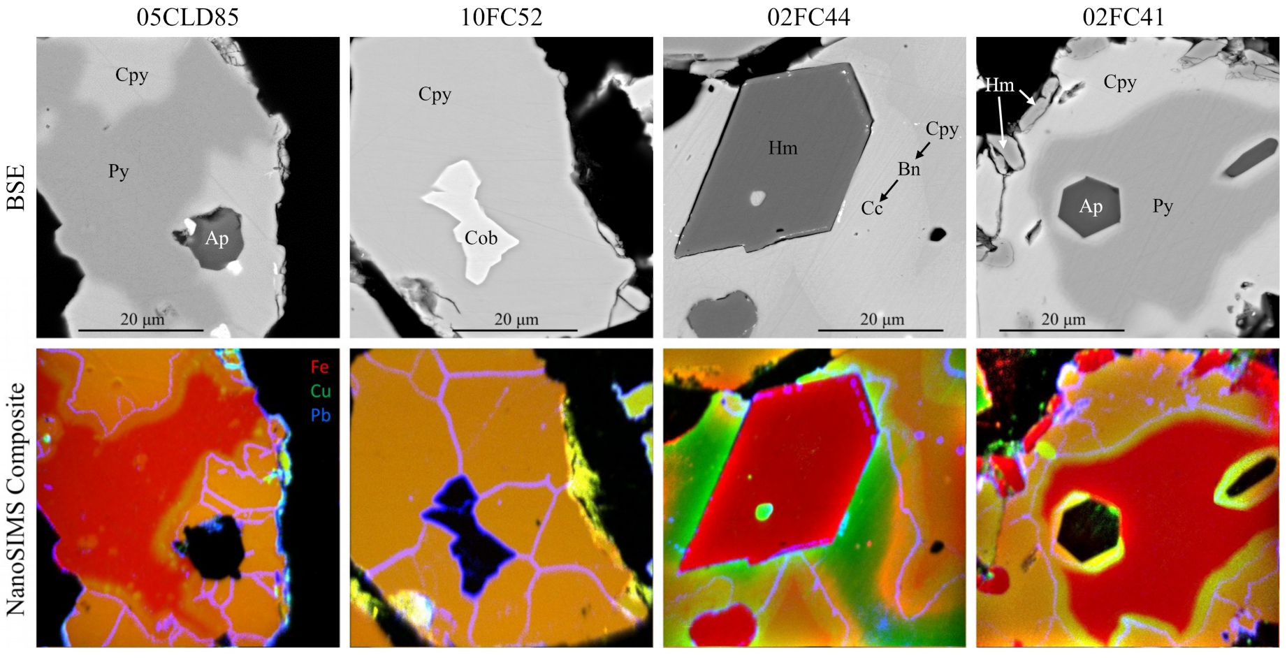 Minerals 09 00336 g011
