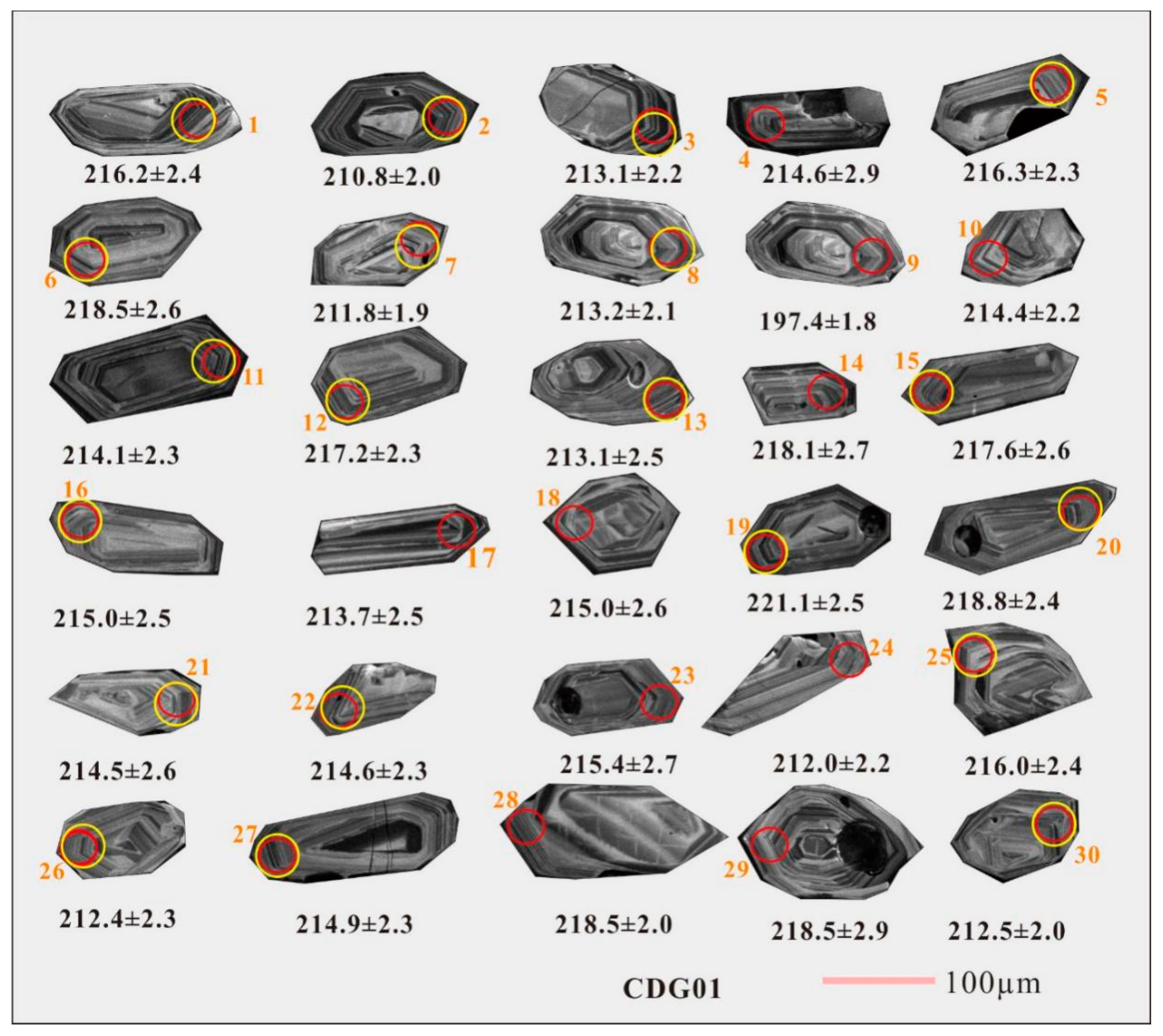 Minerals 09 00337 g003