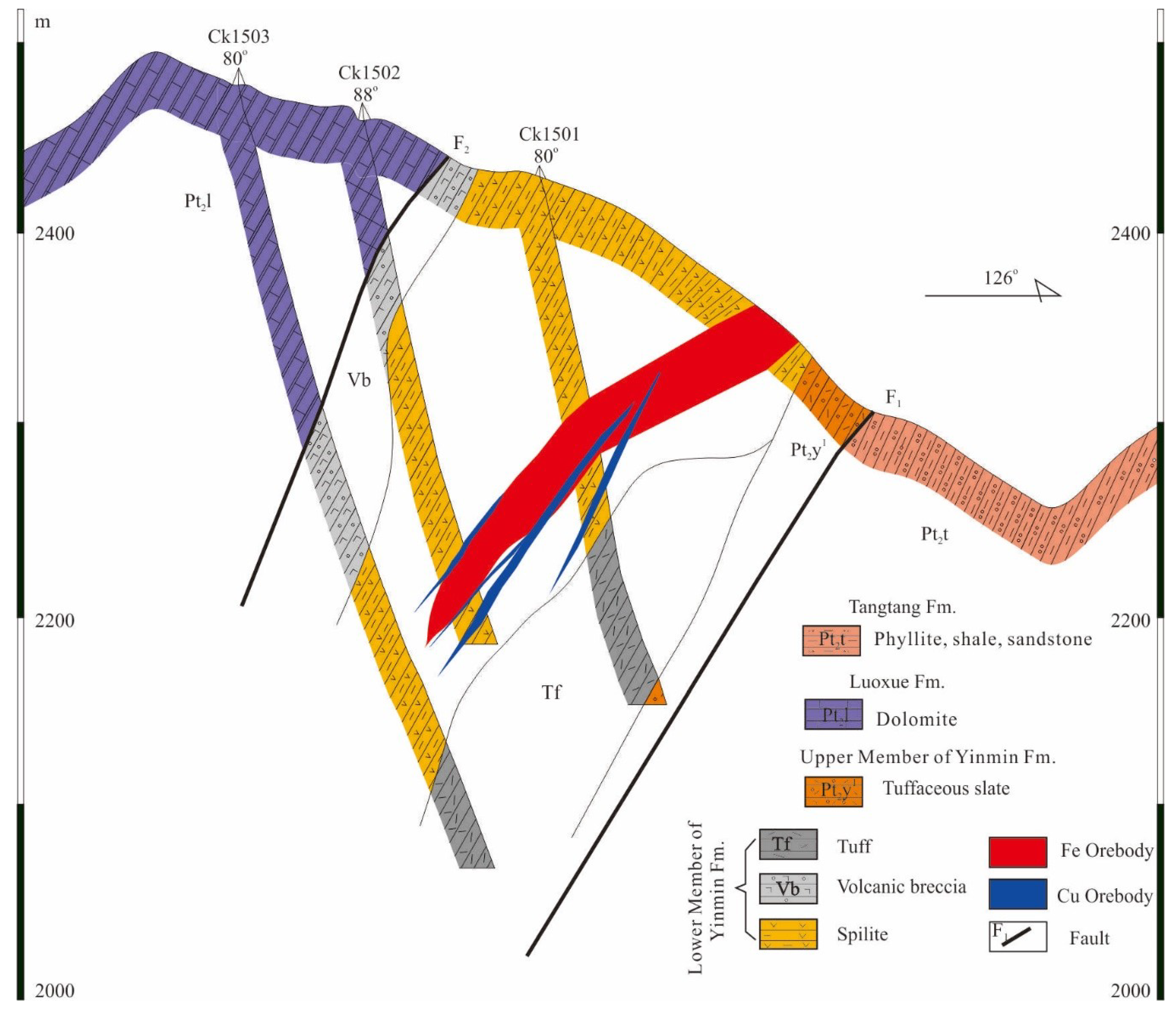 Minerals 09 00338 g005