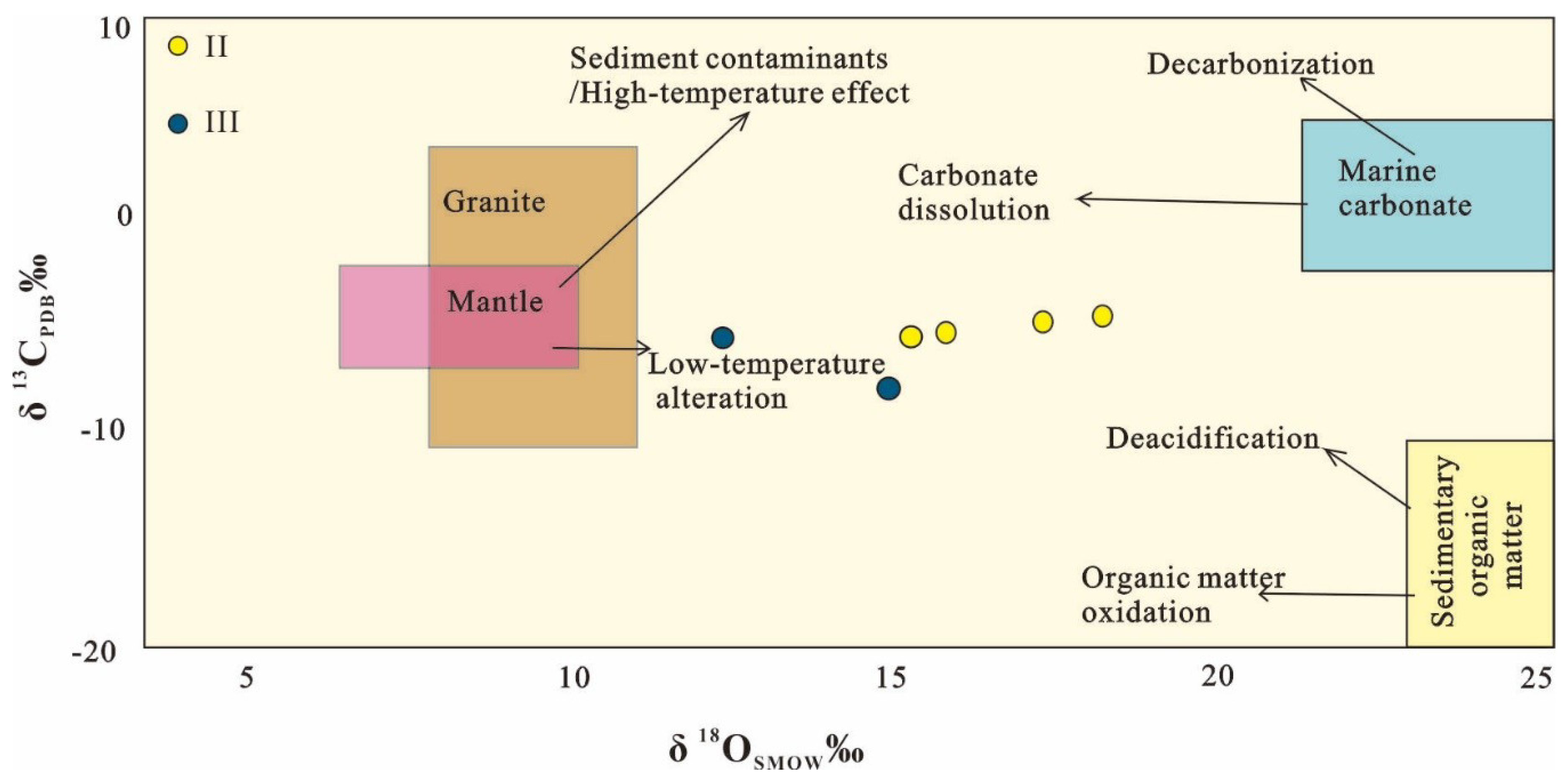 Minerals 09 00338 g009