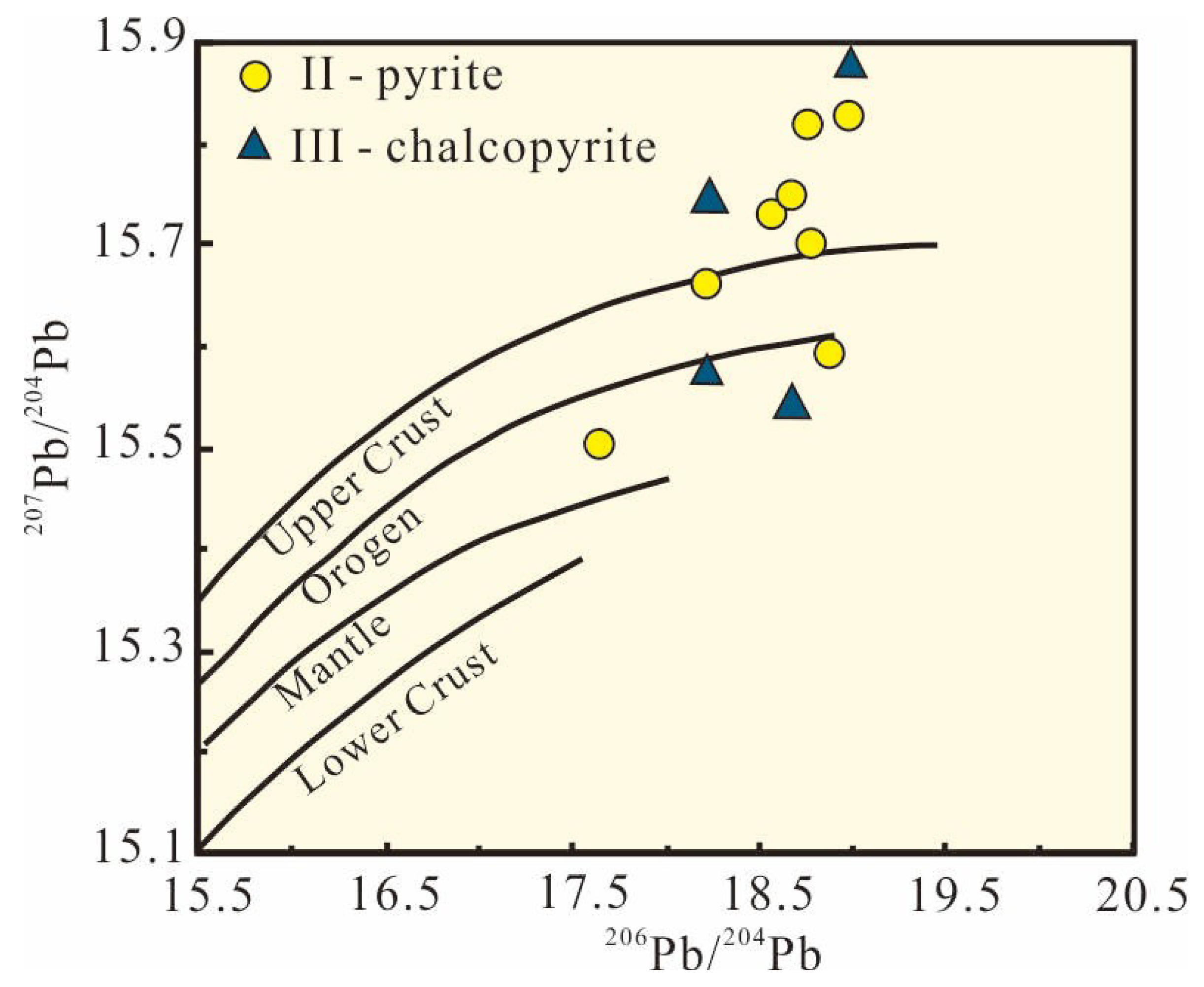 Minerals 09 00338 g010