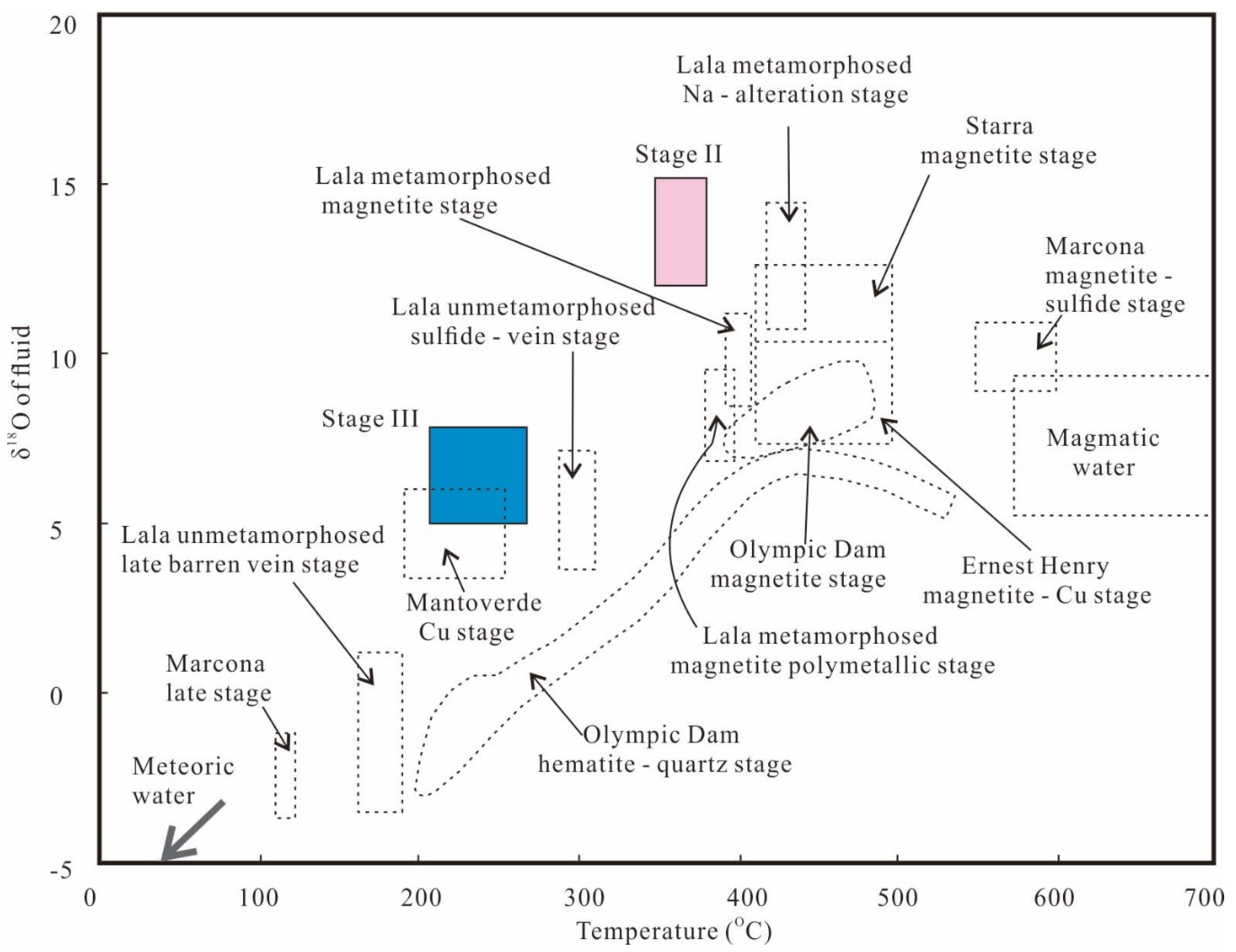 Minerals 09 00338 g012