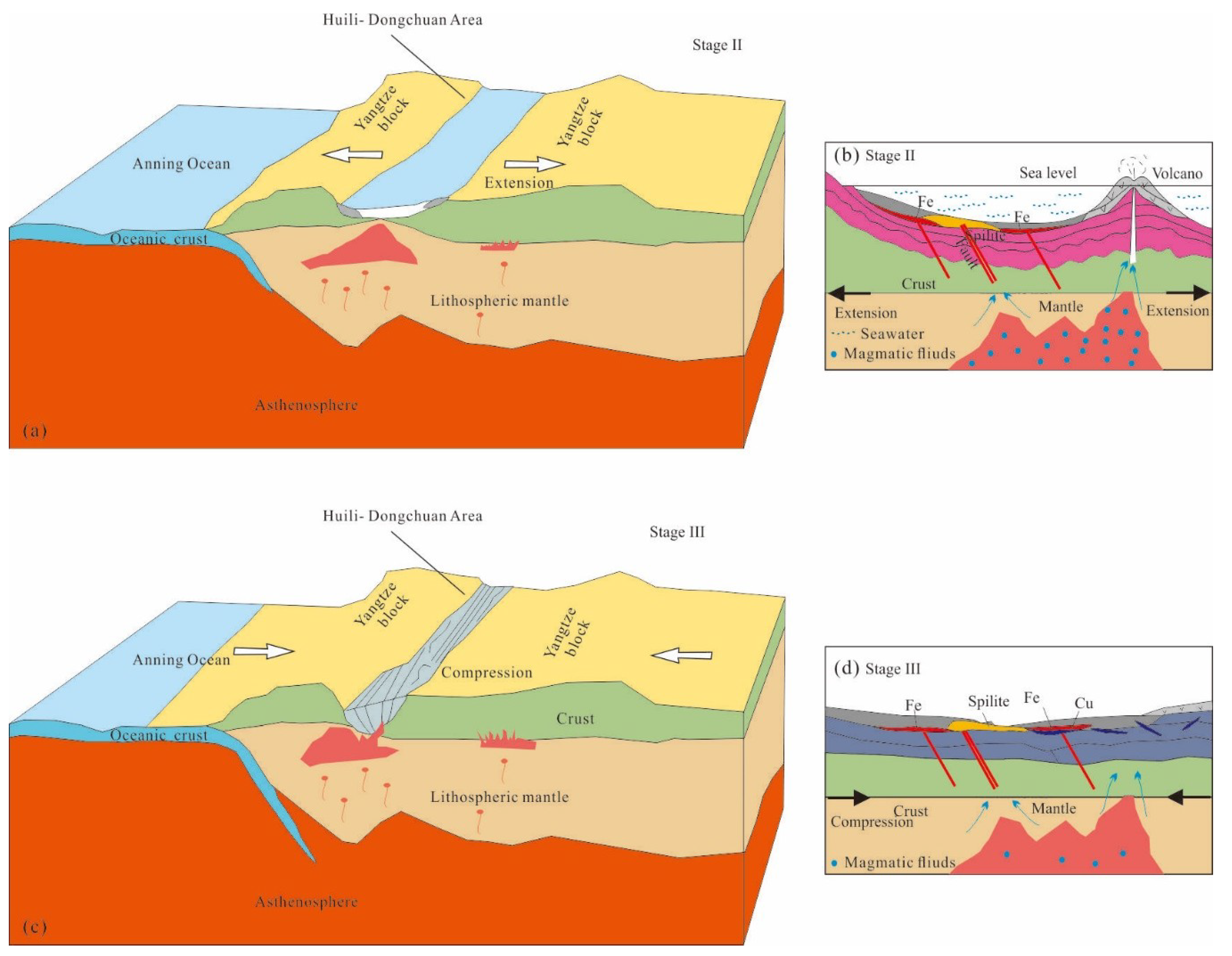 Minerals 09 00338 g013