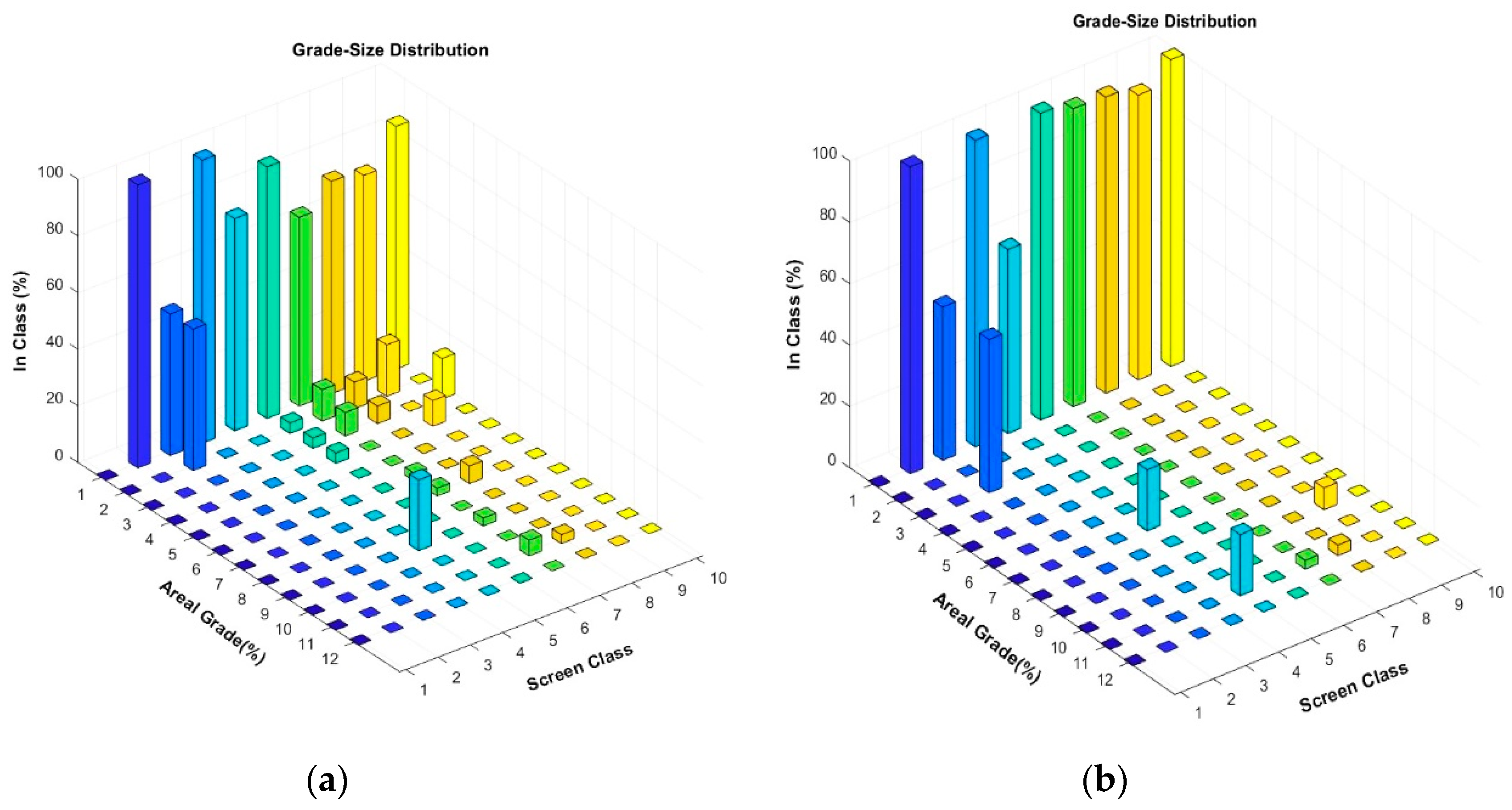 Minerals 09 00341 g004