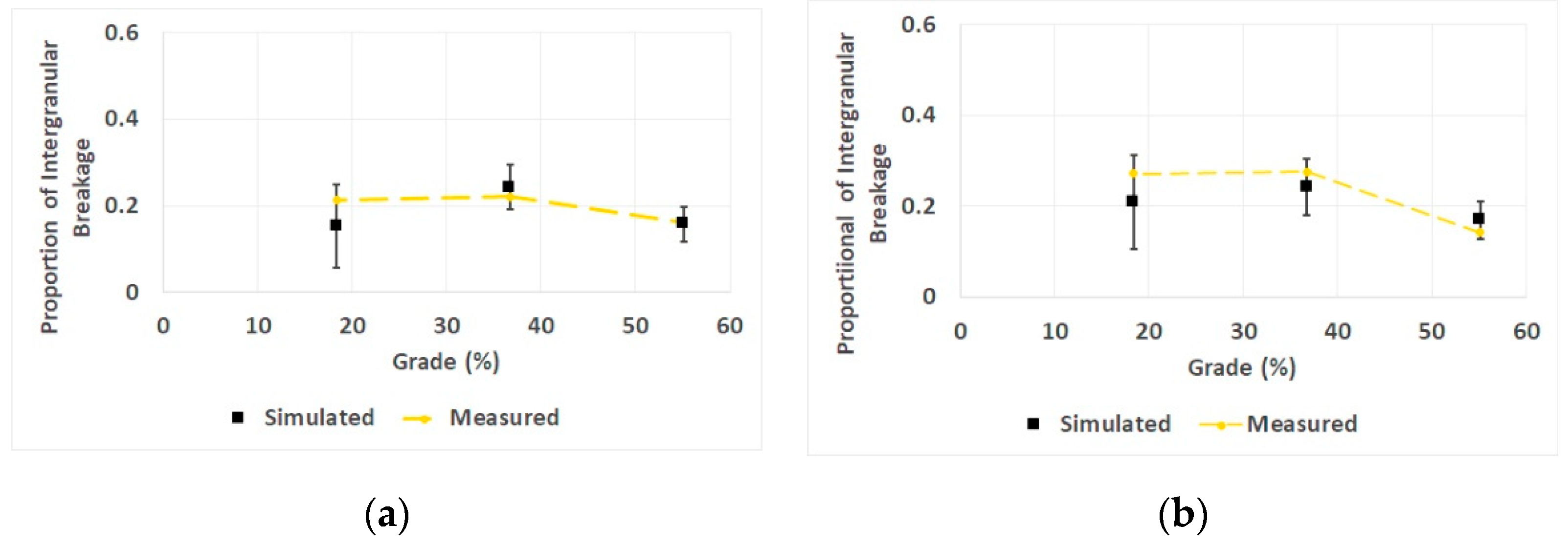 Minerals 09 00341 g009