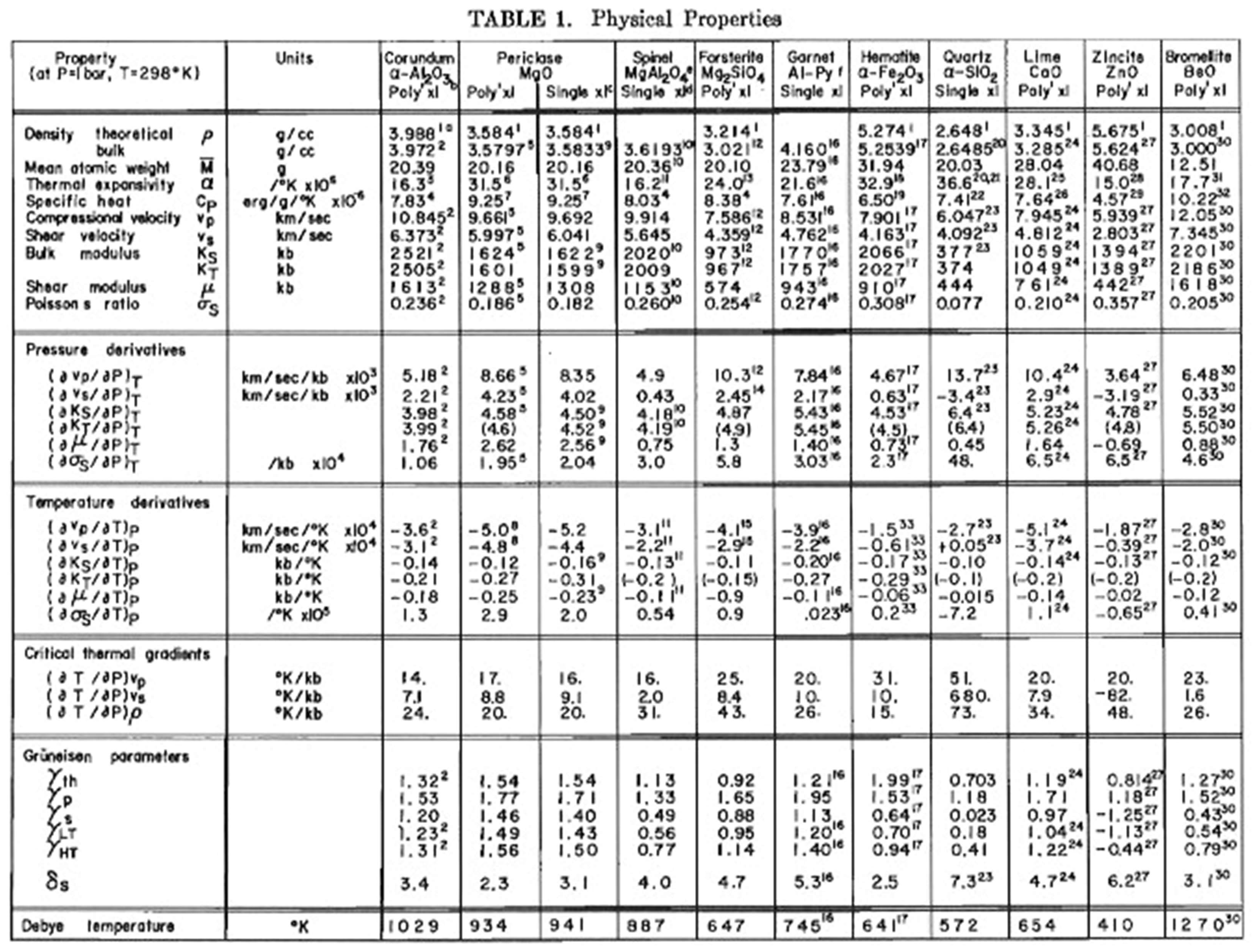 Minerals 09 00342 g003 550