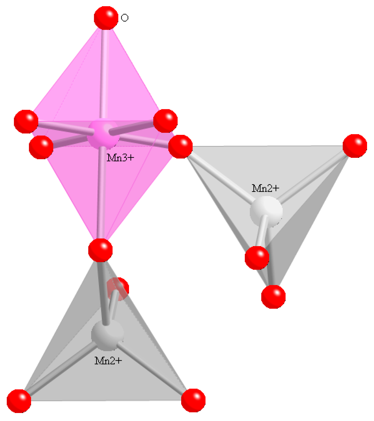 Minerals Free Full Text Structural Trends And Solid Solutions Based On The Crystal Chemistry Of Two Hausmannite Mn3o4 Samples From The Kalahari Manganese Field Html