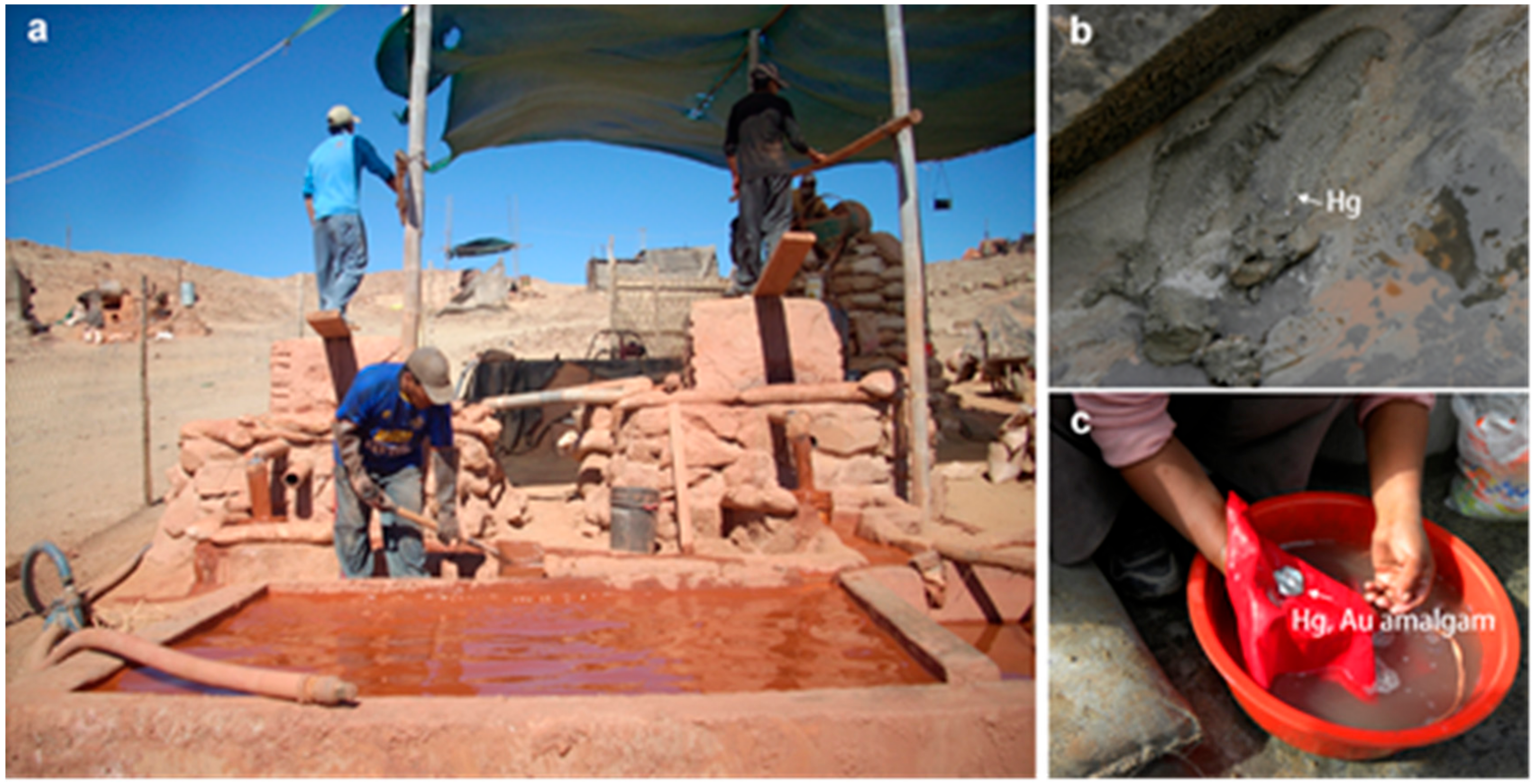 Minerals 09 00345 g004