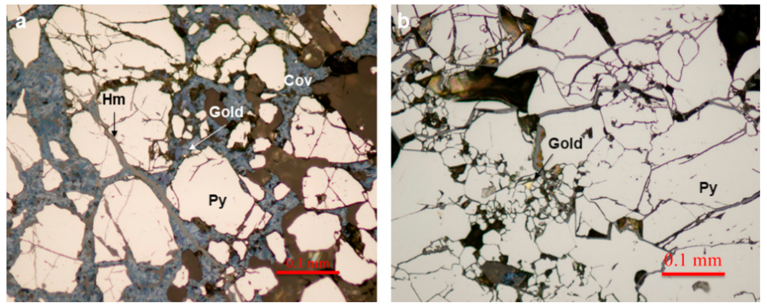 Minerals 09 00345 g007