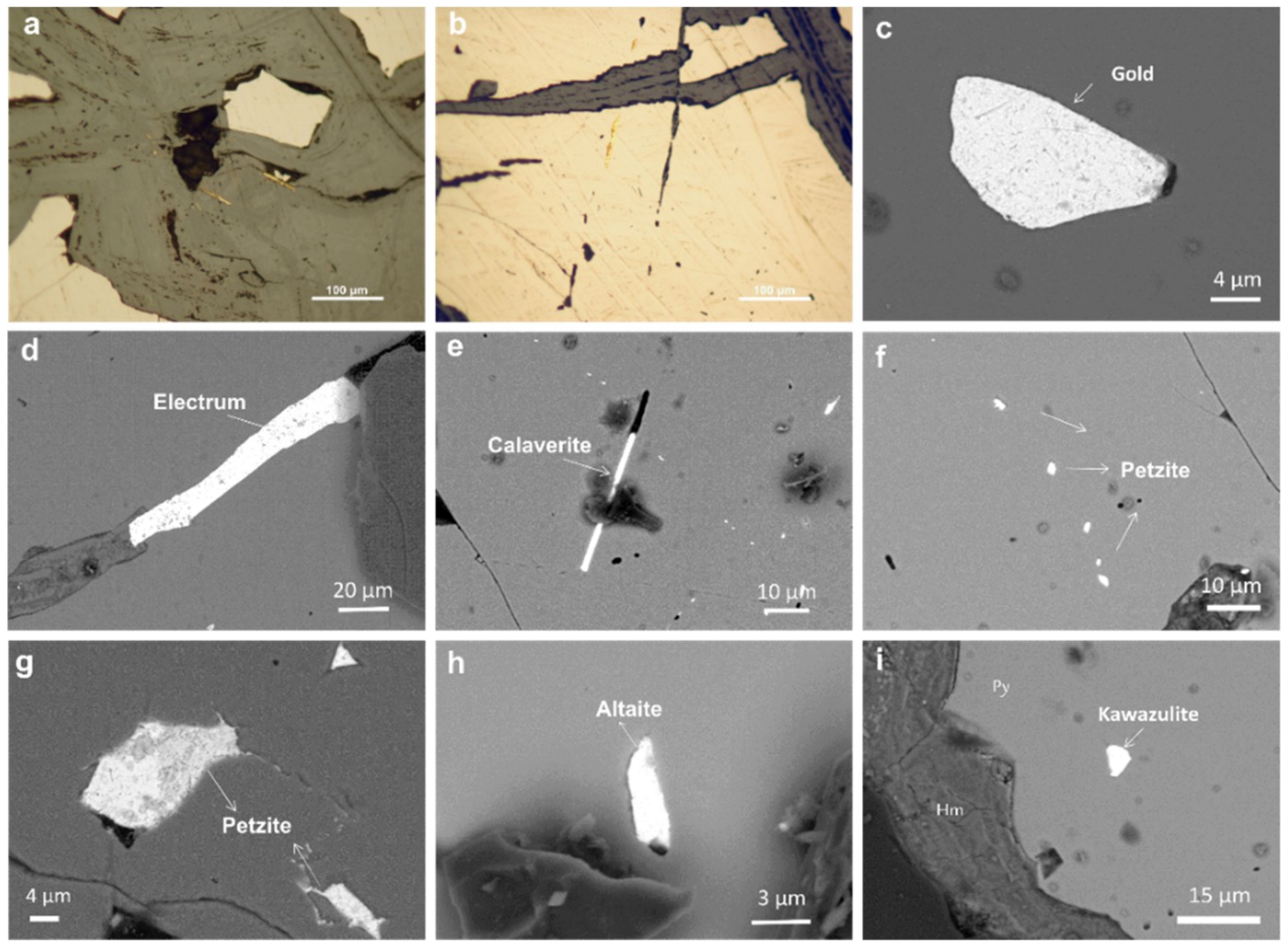Minerals 09 00345 g008