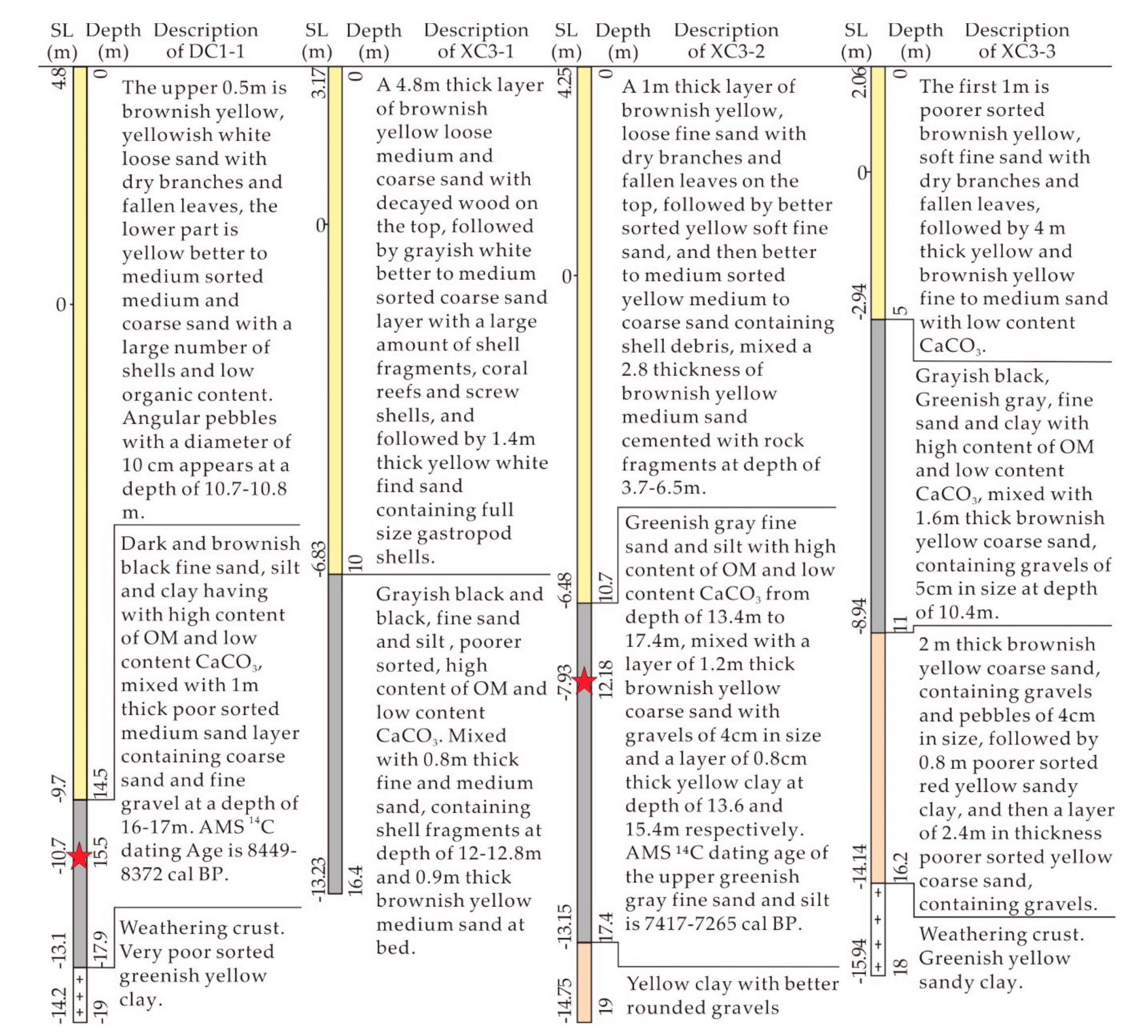 Minerals 09 00347 g003 550
