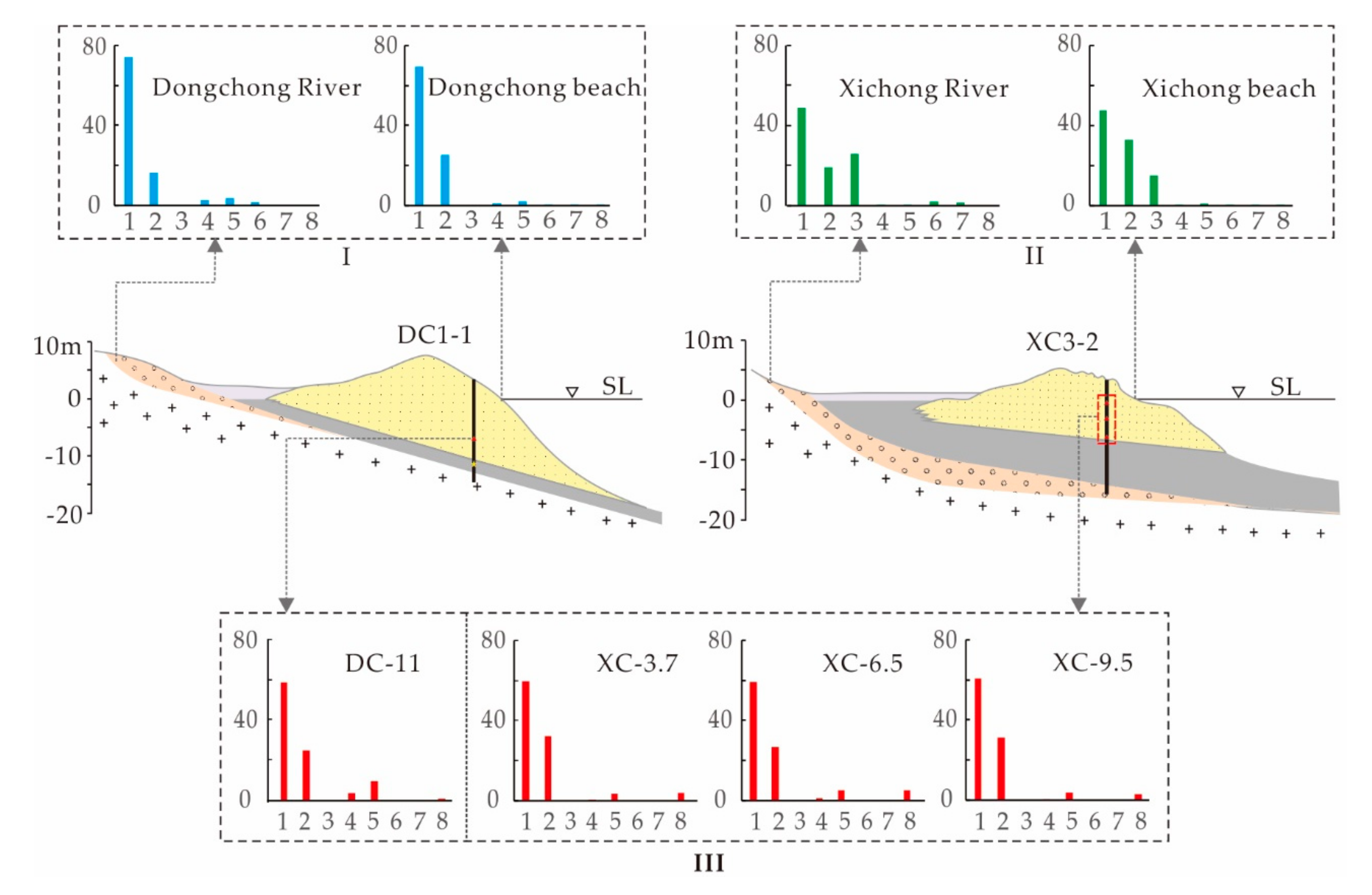 Minerals 09 00347 g004 550