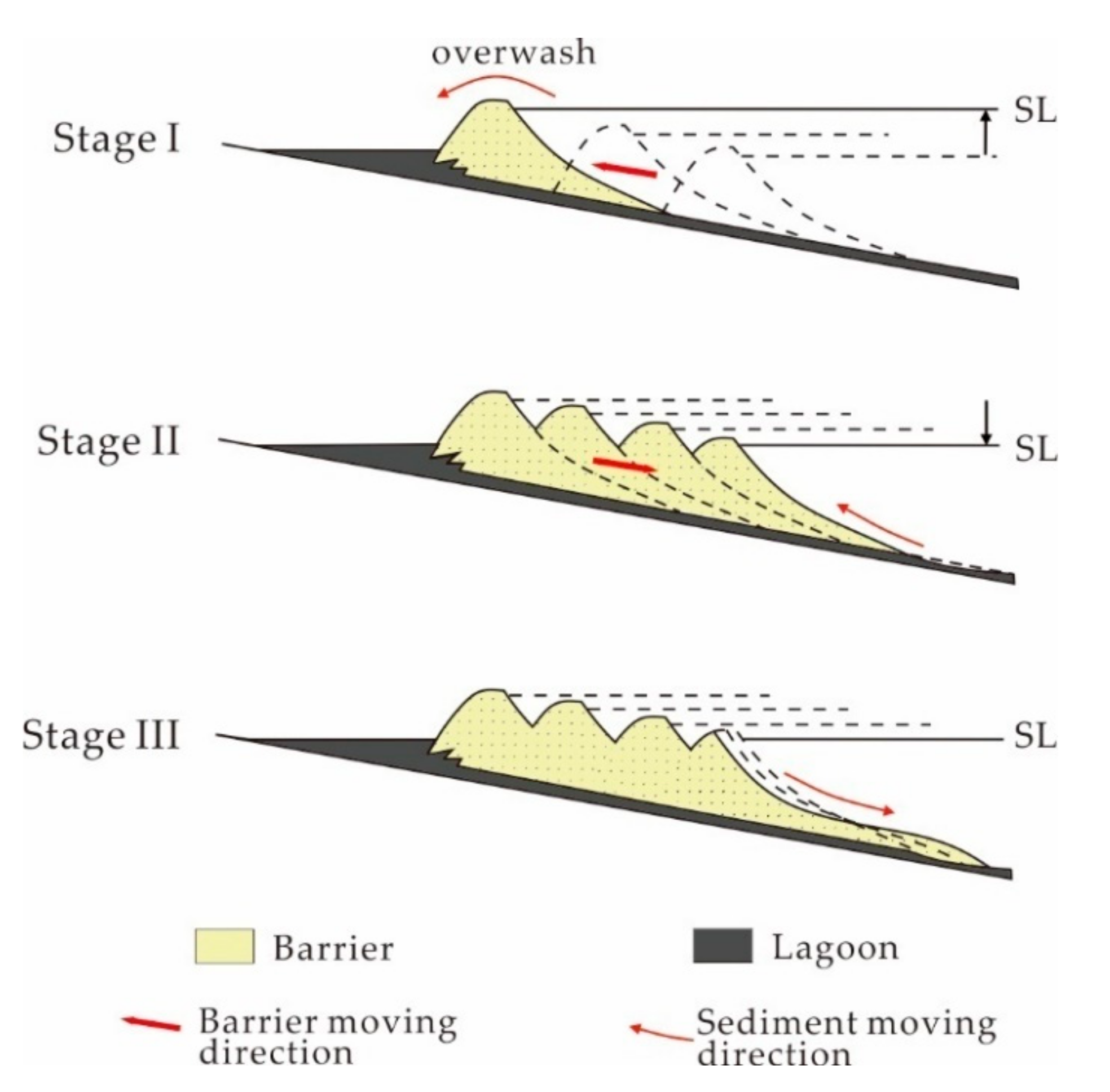 Minerals 09 00347 g005 550